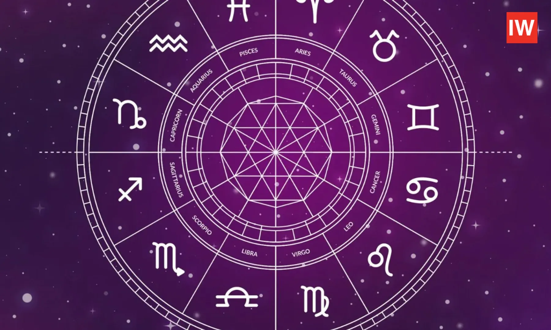 Daily-Horoscope-June-18-2025Zodiac-Forecast-Reveals-Fresh-Starts-and-Turning-Points