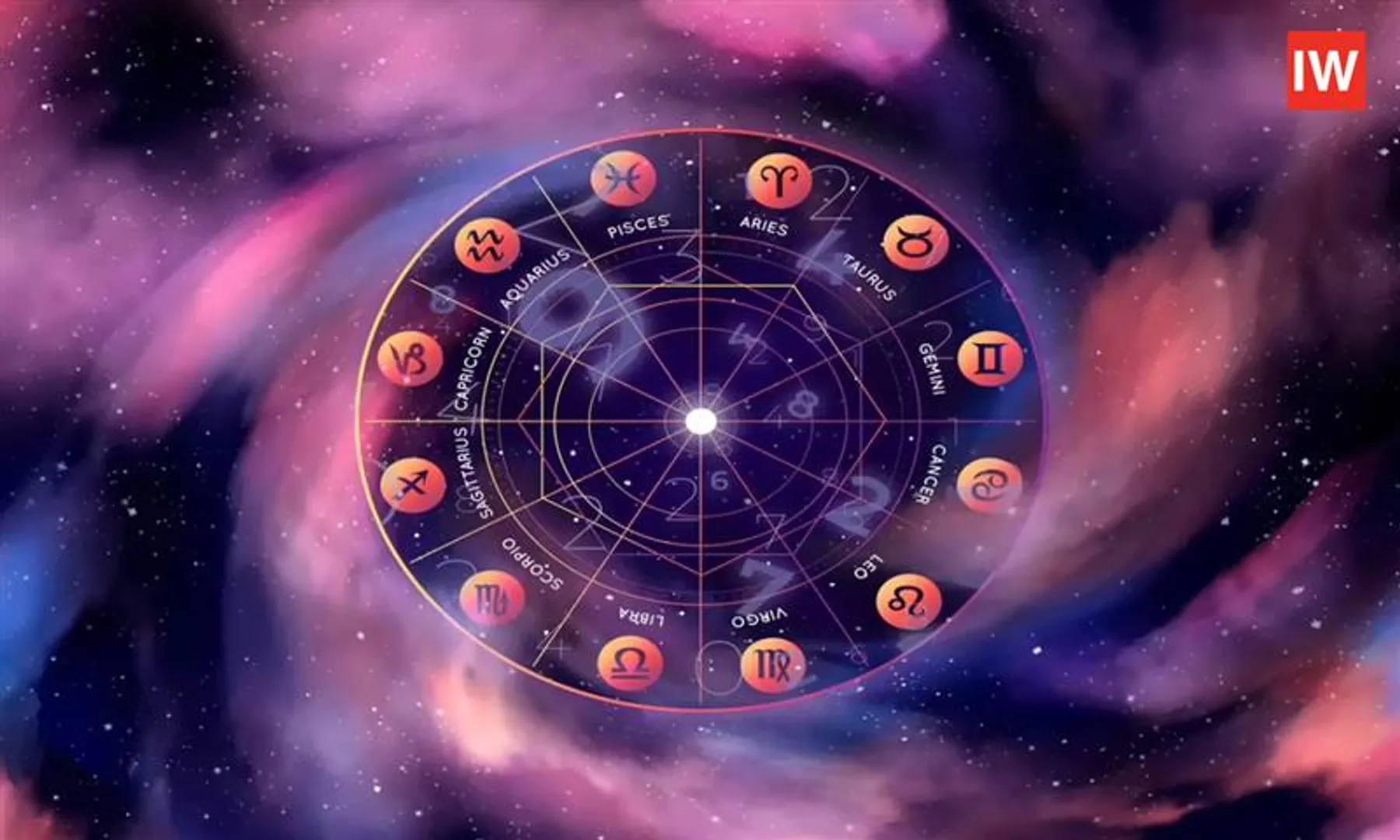 Daily-Horoscope-for-June-23,-202Daily-Horoscope-for-June-23-2025Insightful-Zodiac-Guidance-for-Love-Money-and-Travel5Insightful-Zodiac-Guidance-for-Love,-Money-&-Travel-(IW)