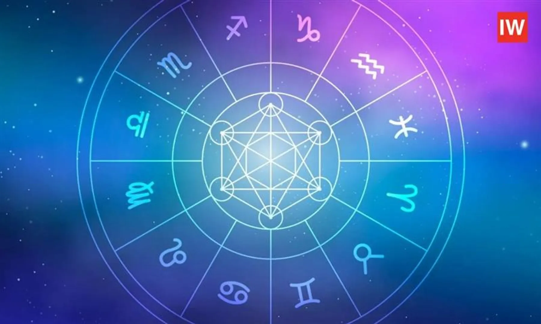 Daily-Horoscope-for-July-4,-2025-What-You-Are-Likely-to-Experience-Based-on-Your-Zodiac-Sign