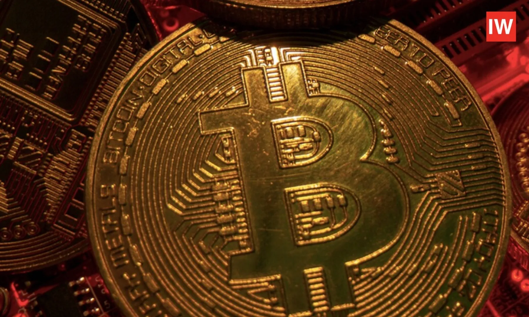 Crypto-Price-Todaywgfw