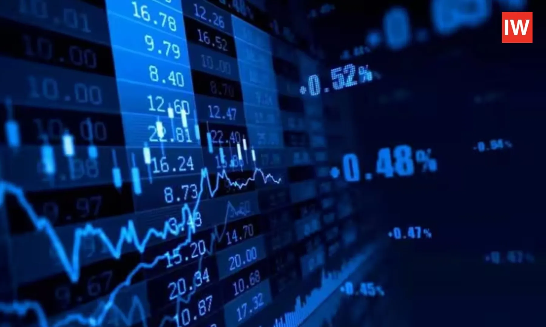 Stock-Price-Today--wfgwgg