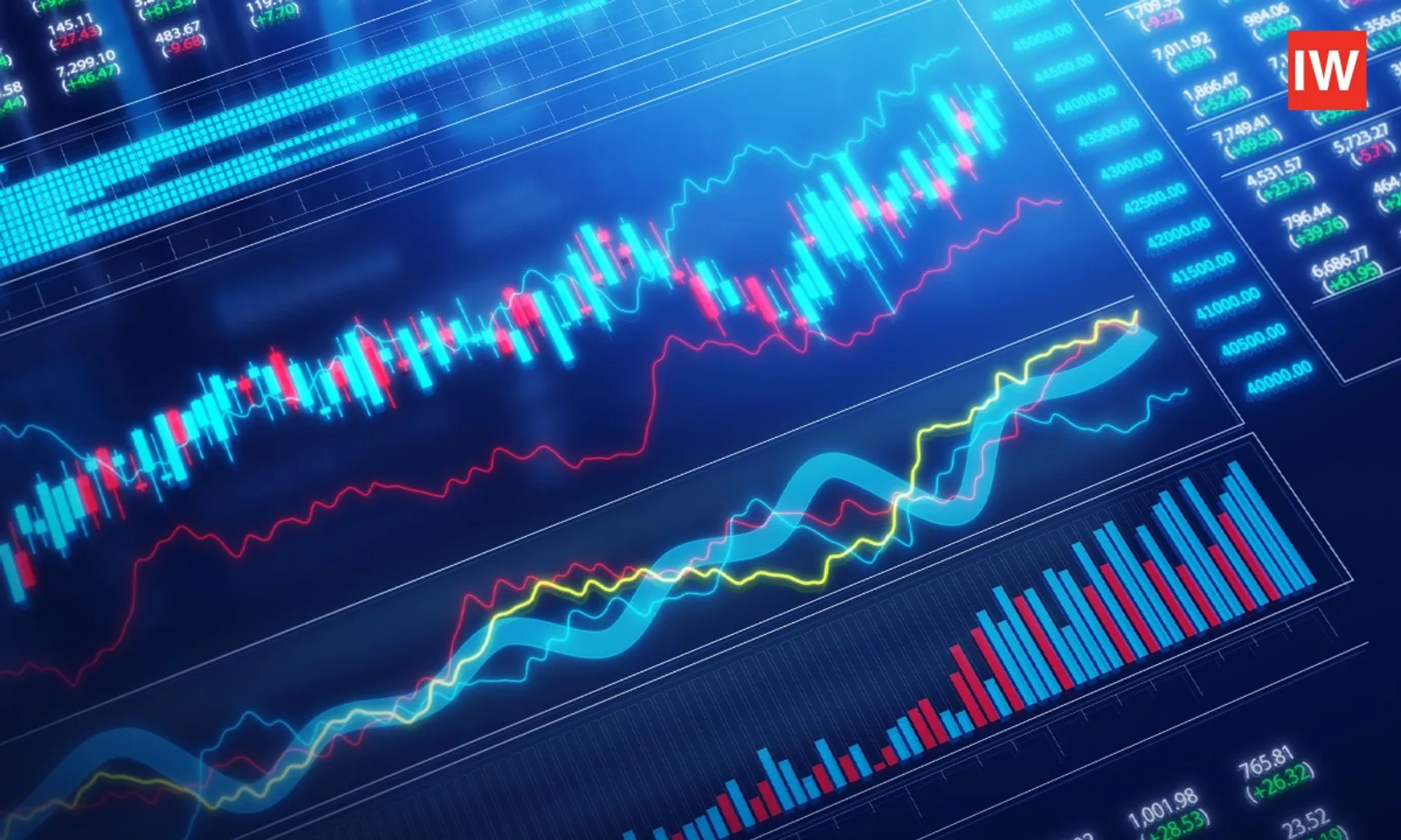 Stock-Price-Todaywf