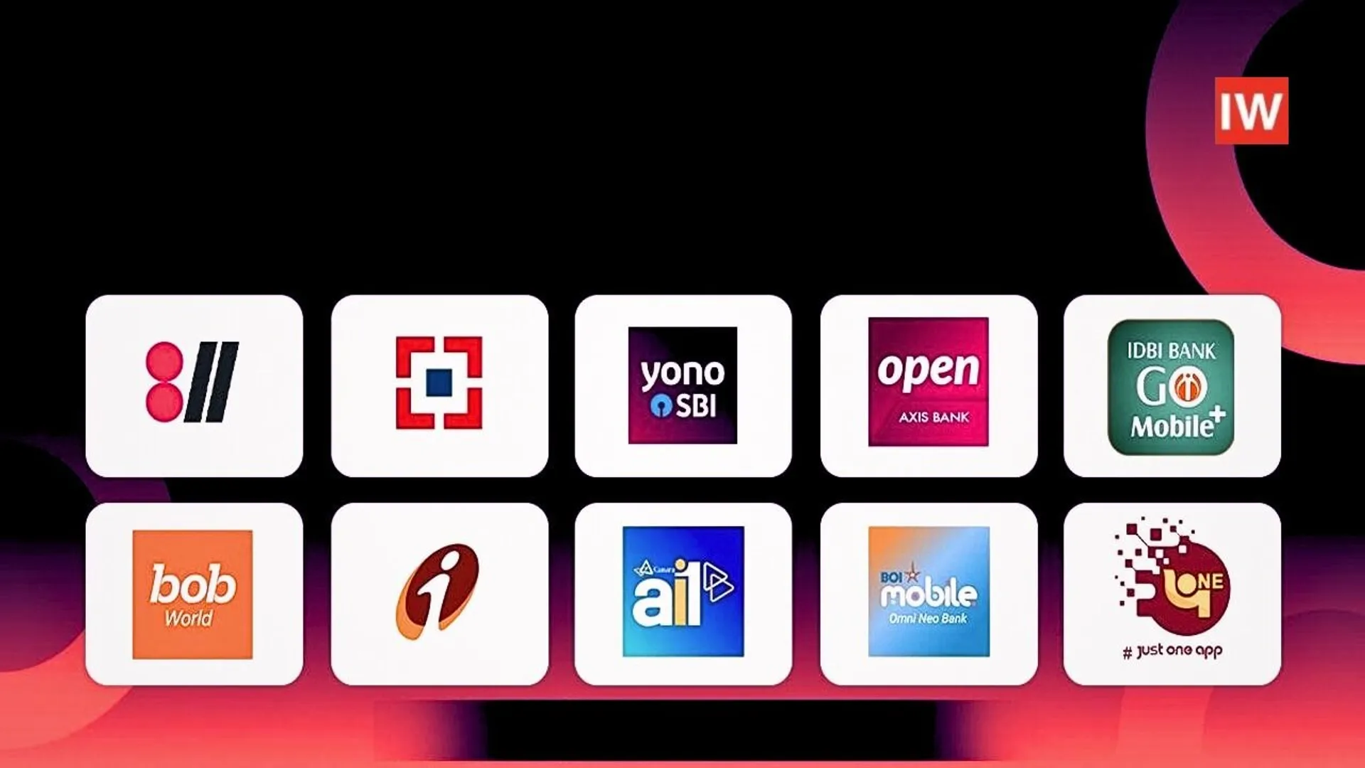 Top 10 Mobile Banking Apps in India