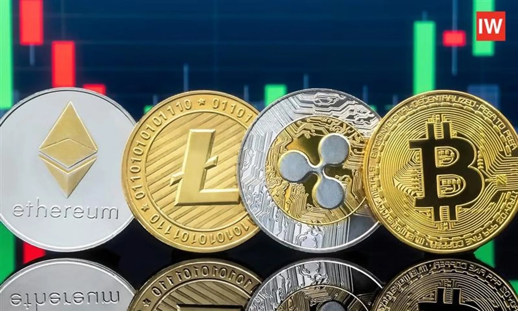 Crypto-Price-Todaywgfw