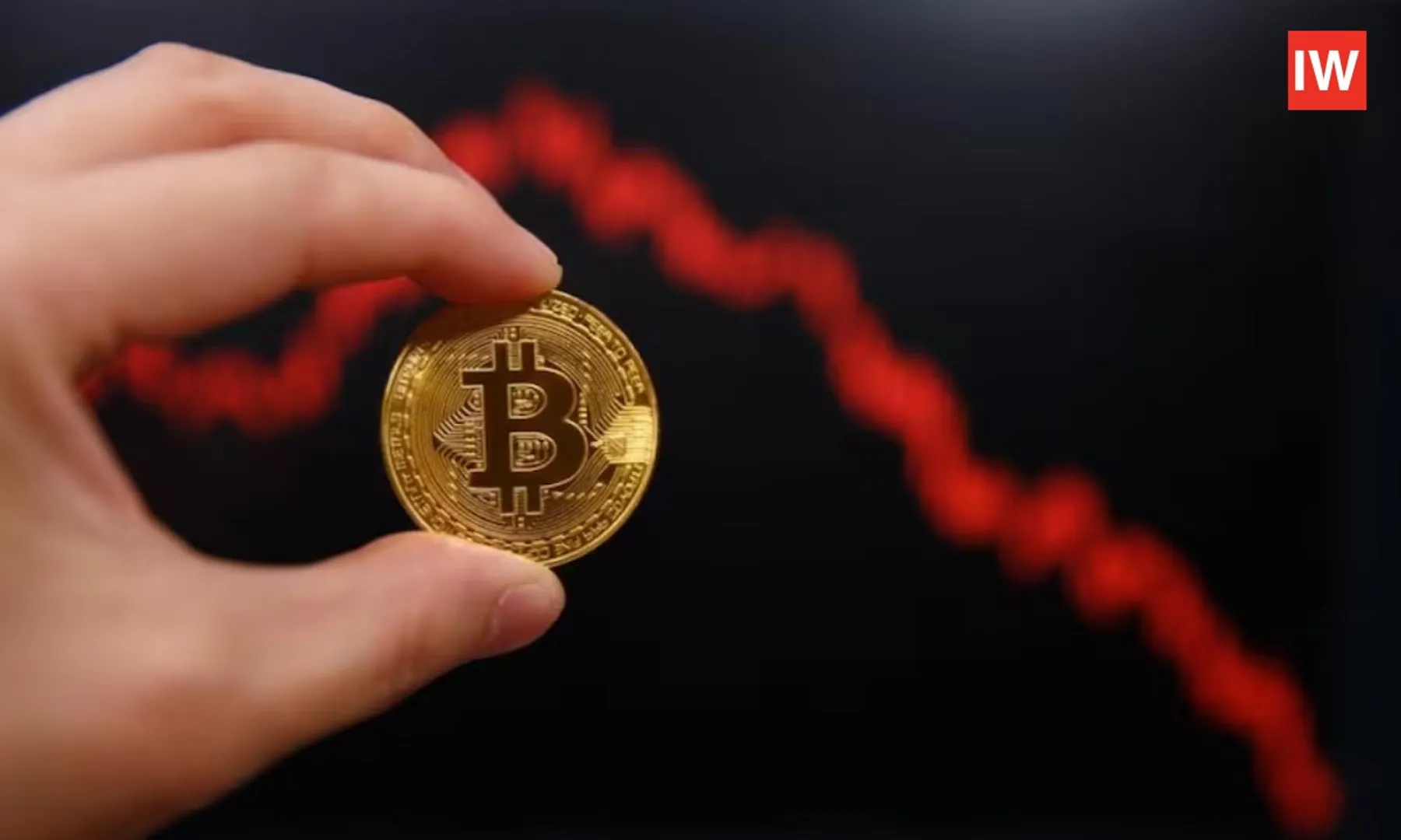 Crypto-Price-Todayewfgwgv