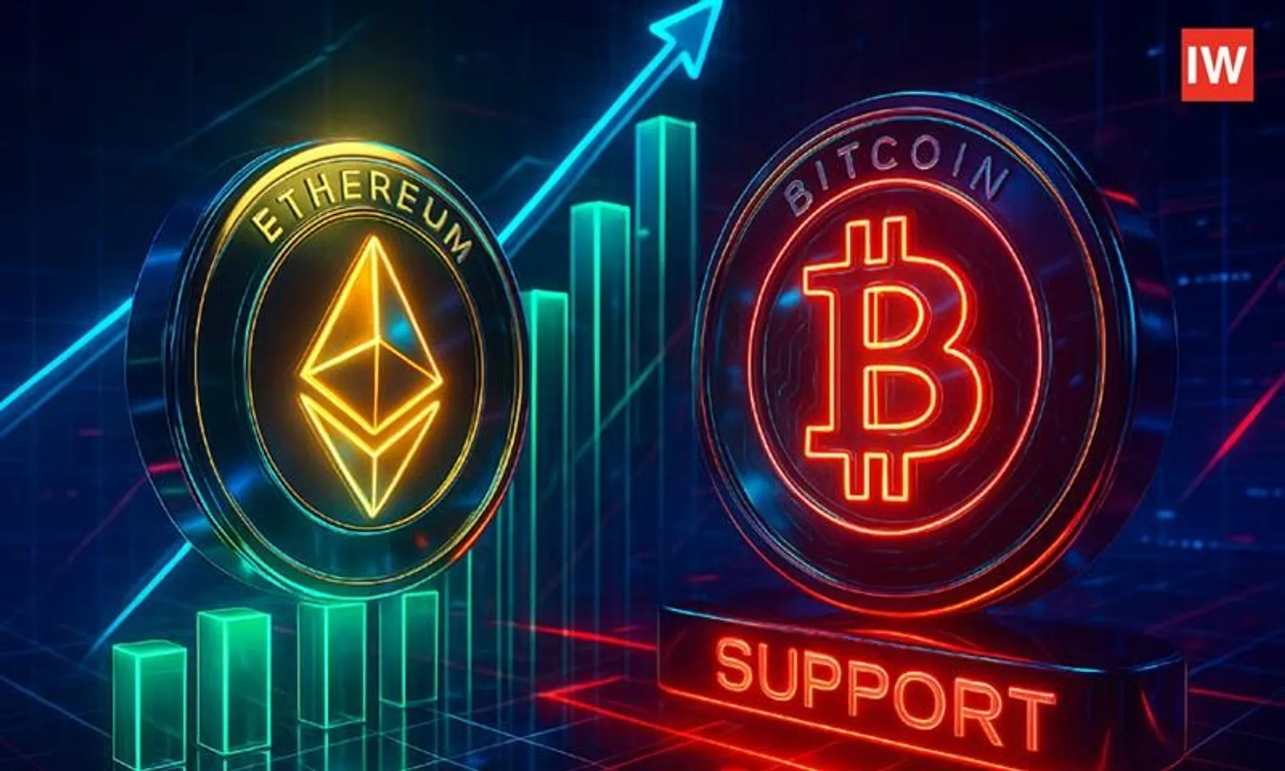 Bitcoin-Near-$106,000,-Ethereum-Around-$3,500