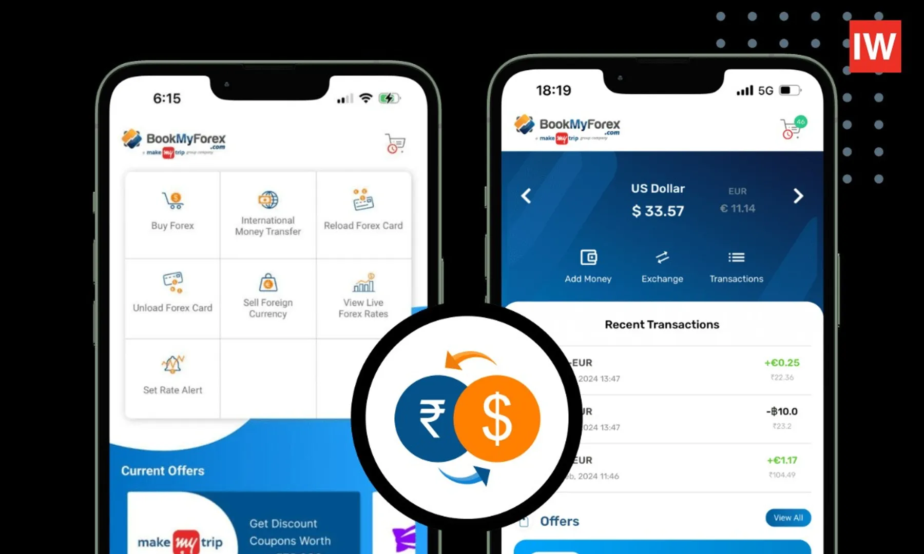 Top-Rated-Mobile-Currency-Converter-Apps-to-Use-in-2025