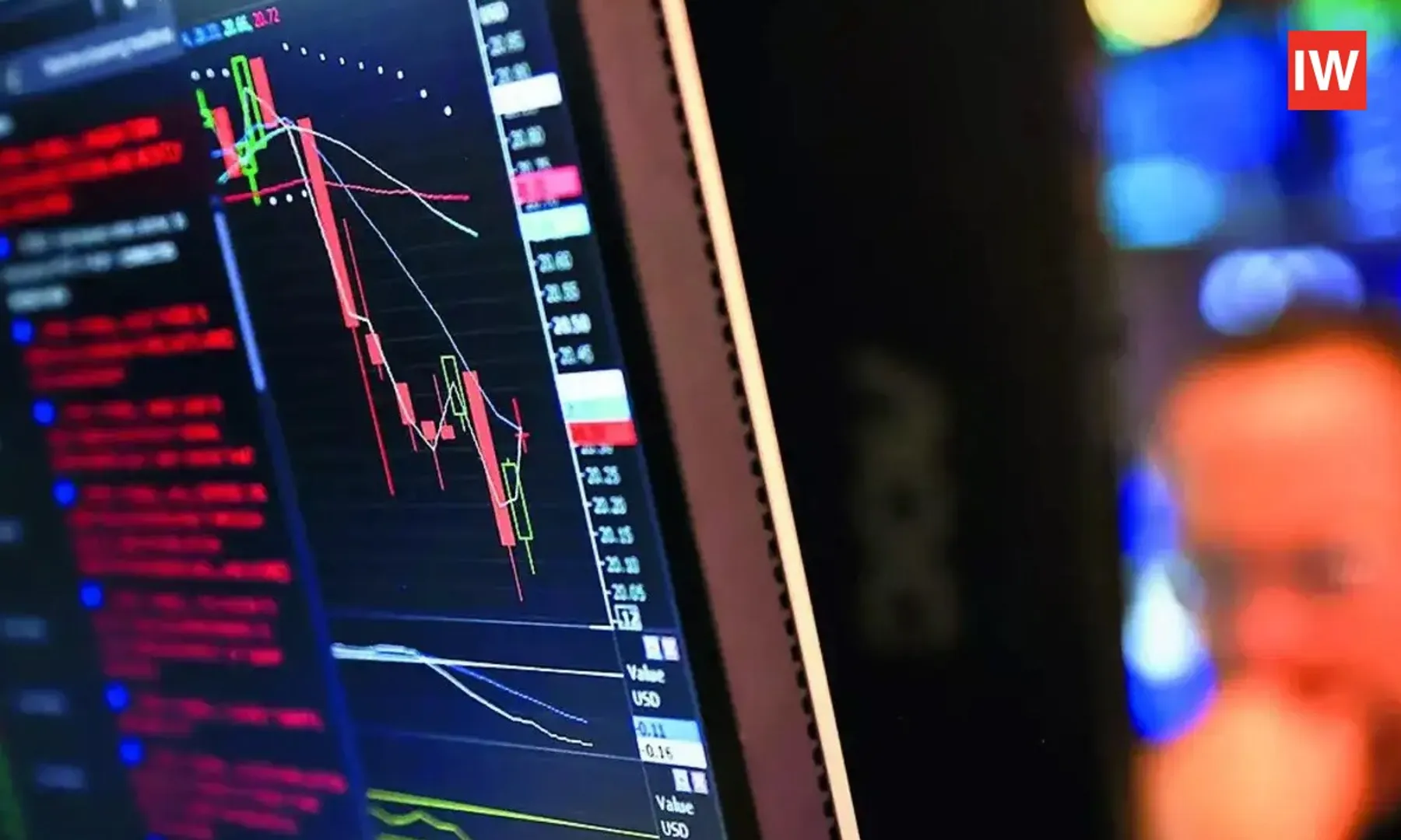 ensex-Drops-to-85,382,-Volatility-Index-Spikes-to-13.3