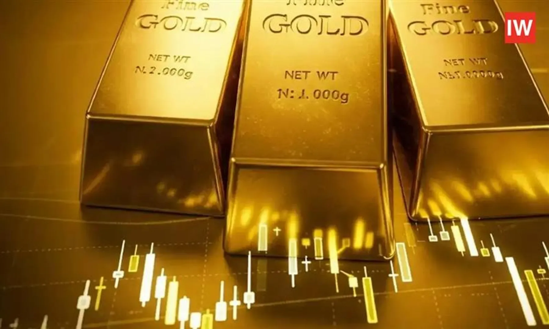 Gold-Near-Rs.-1.22-Lakh-Crashes-on-MCX-and-Silver-Falls-Over--–-Did-the-US-Jobs-Report-Cause-This-Dro