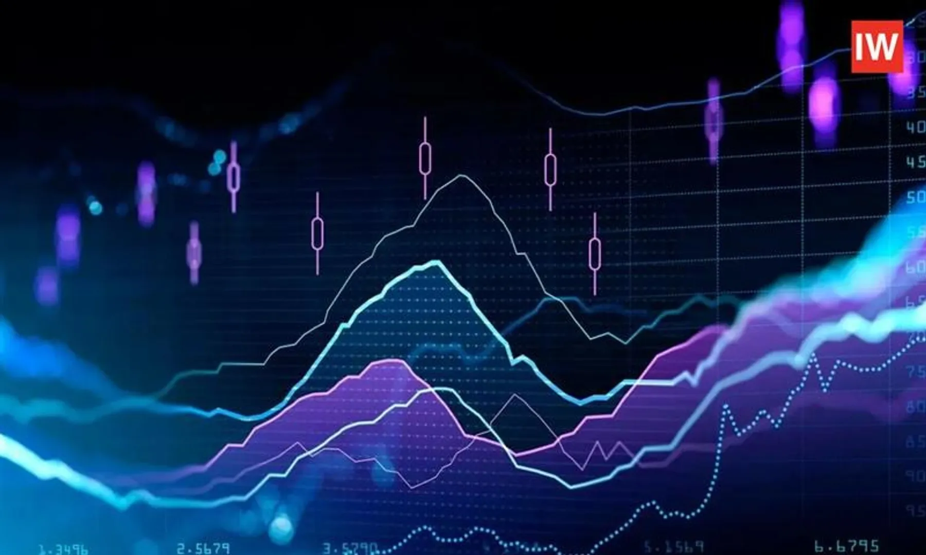 Nifty-50-Hits-Fresh-Record-After-14-Months-as-Sensex-Touches-52-Week-Peak