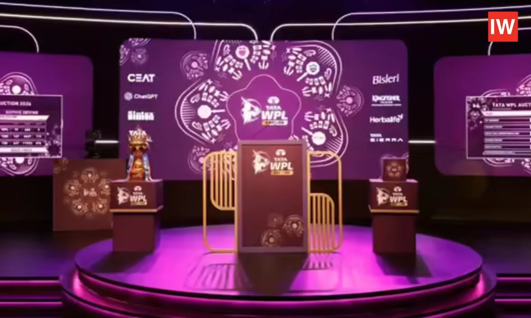 WPL-2026-Mega-Auction-Final-Player-List-and-Signing-Amount-Announced 1