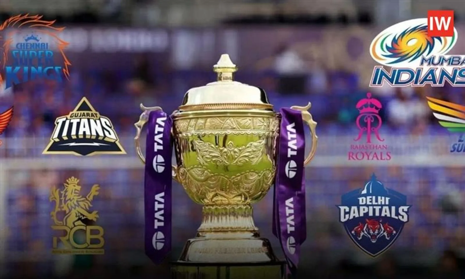 IPL-2026-Auction-CompleteFinal-Squads-of-All-Teams-After-High-