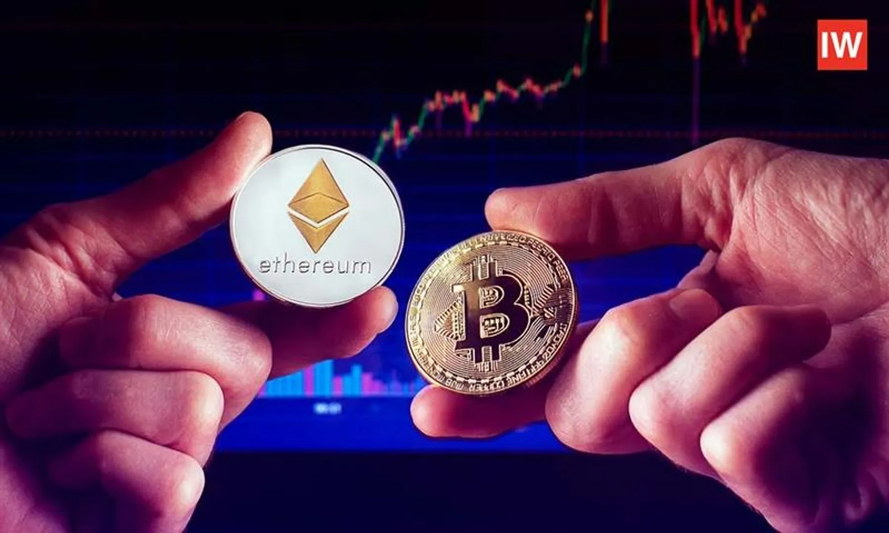 BTC-at-$87,800,-ETH-in-$2,820–$2,900-Range