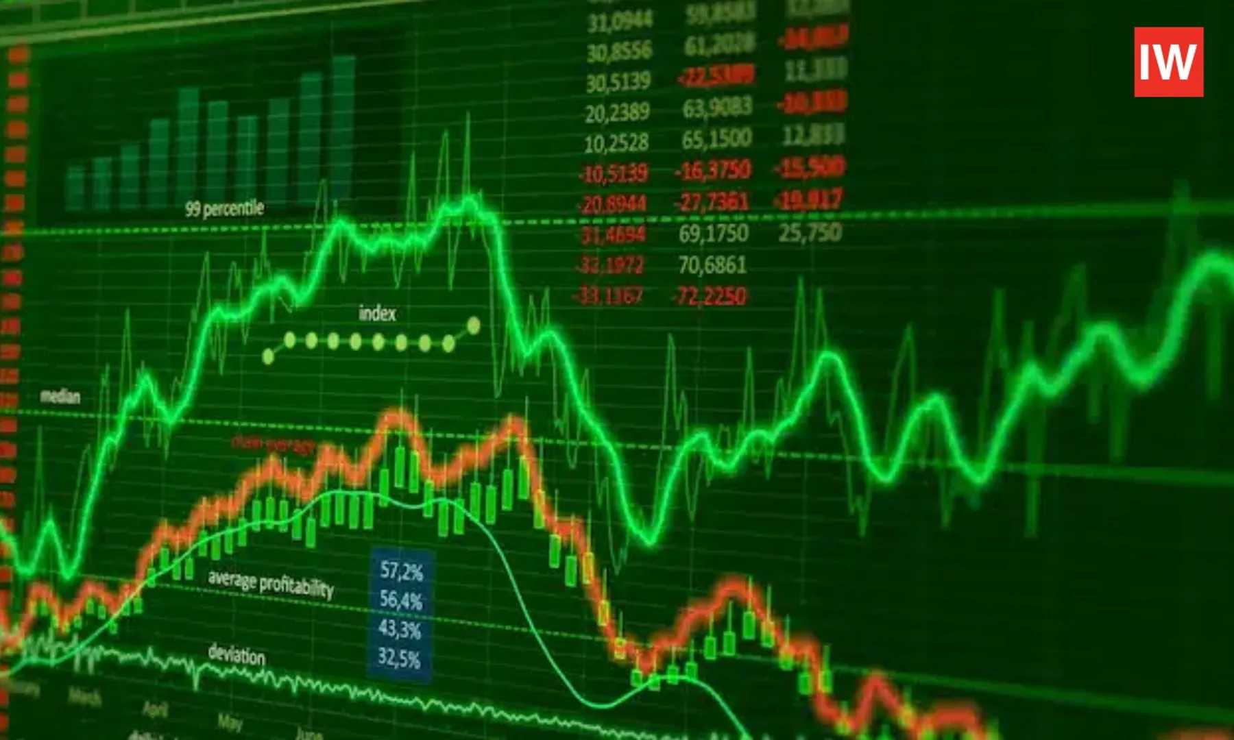 Sensex-Trades-Above-85,000,-Nifty-50-Holds-Nea