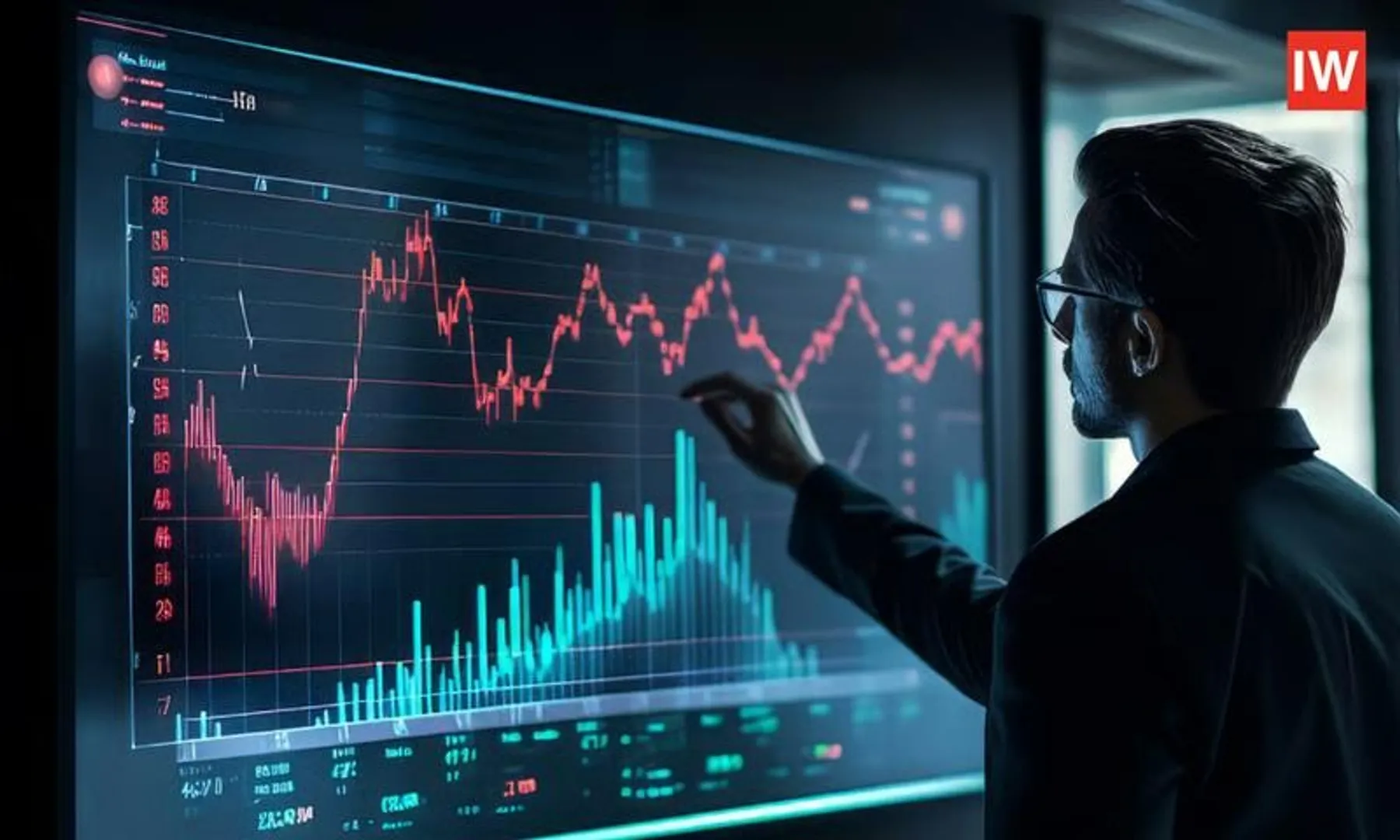 Stock-Market-TodaySensex-Around-83,900,-Nifty-50-Faces-Resistance-at-25,800