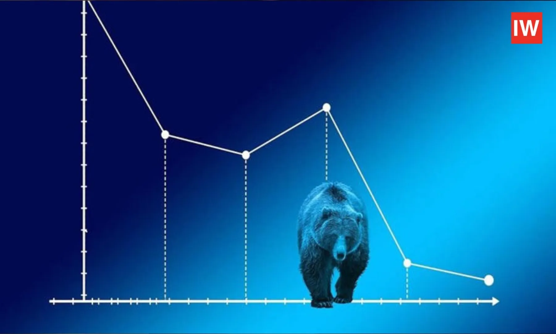 Sensex-Falls-420-Points;-Nifty-50-Hovers-Near-25,100