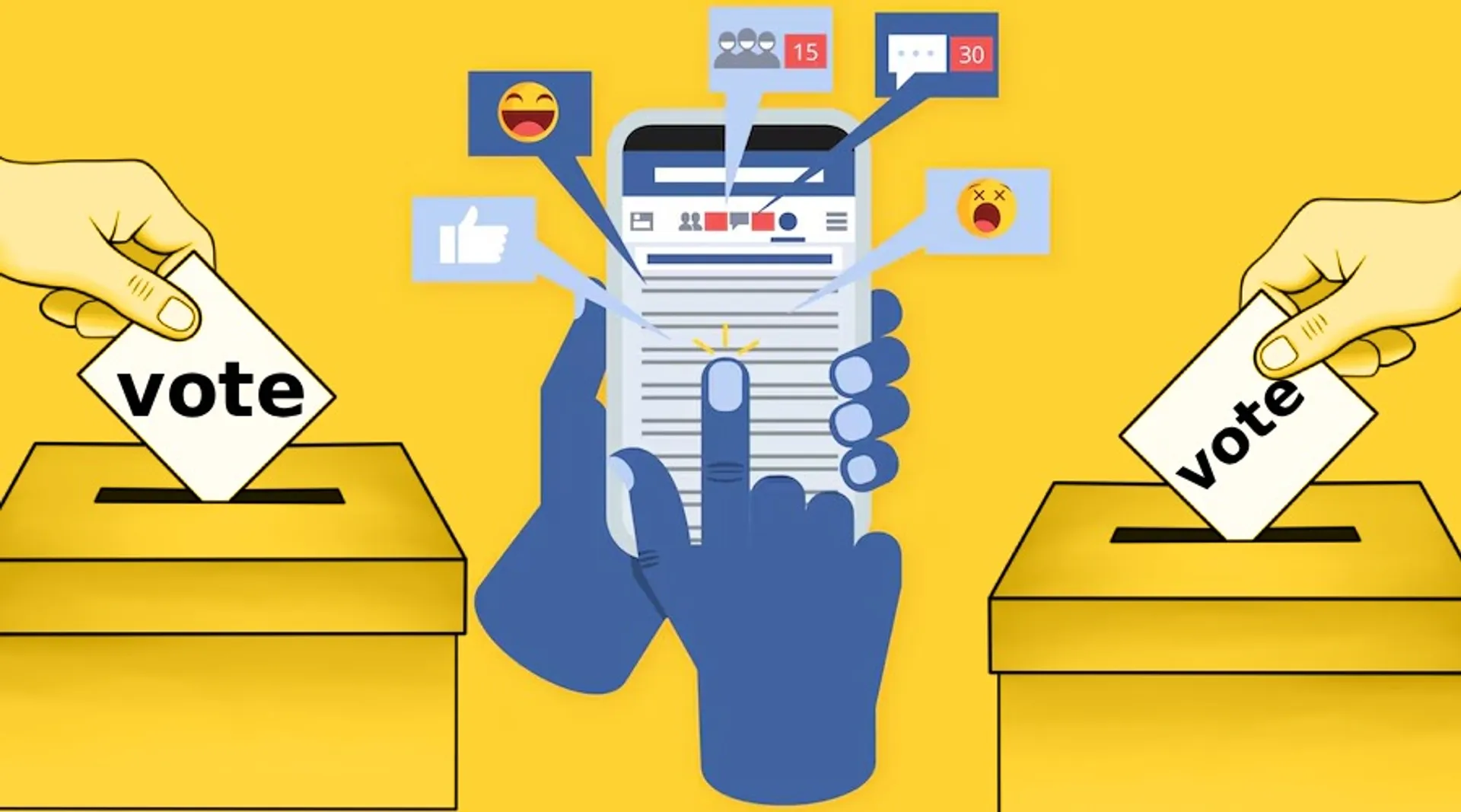 How Social Media Algorithms Are Shaping Election Outcomes - Som