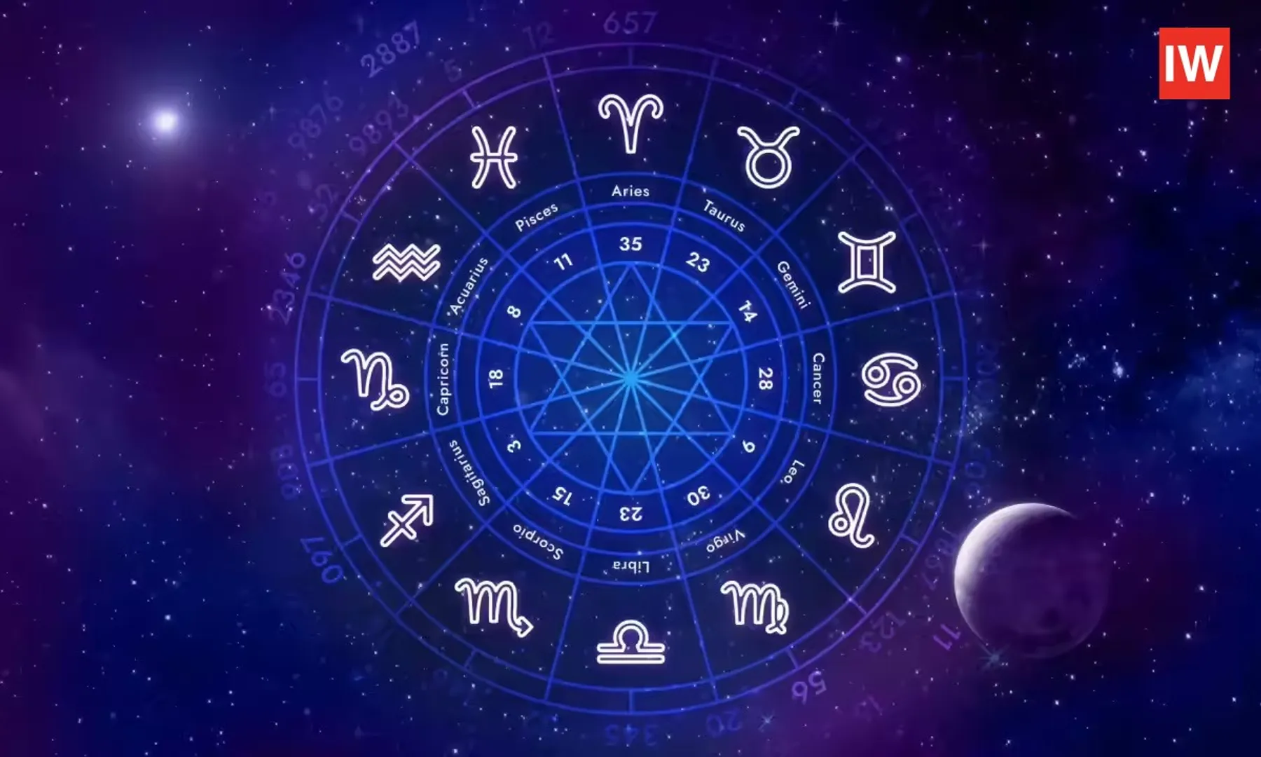 Horoscope-for-Feb-12,-2026