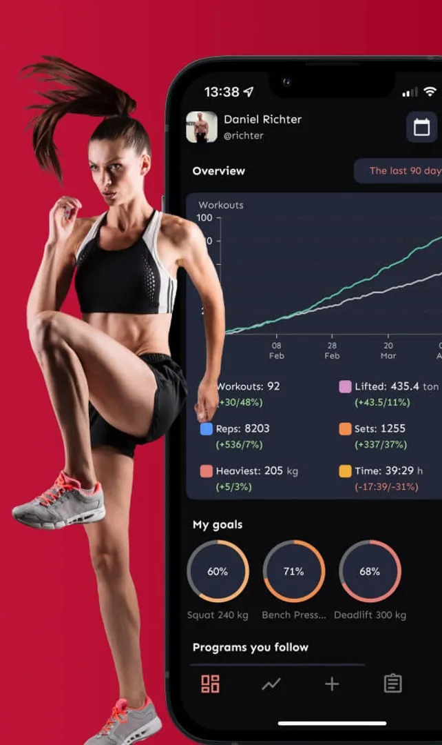 Best-AI-Powered-Fitness-Apps-in-2026