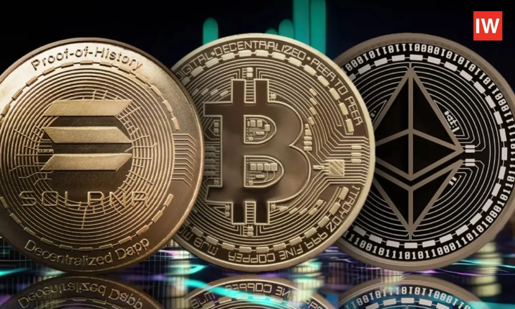 Bitcoin-at-$68,534,-Ethereum-at-$1,987,-Solana-at-$86