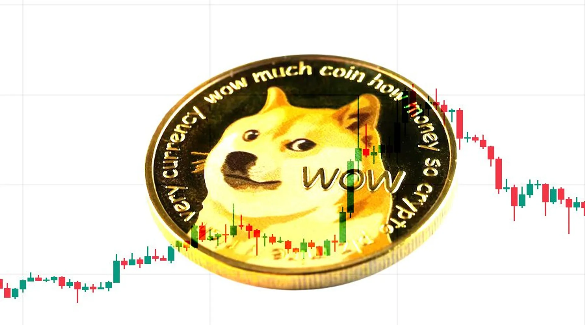 Dogecoin