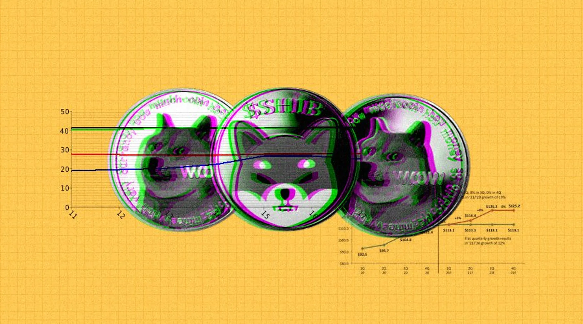 Meme Coins Price Forecast: Where the Price Will Go in the Future?