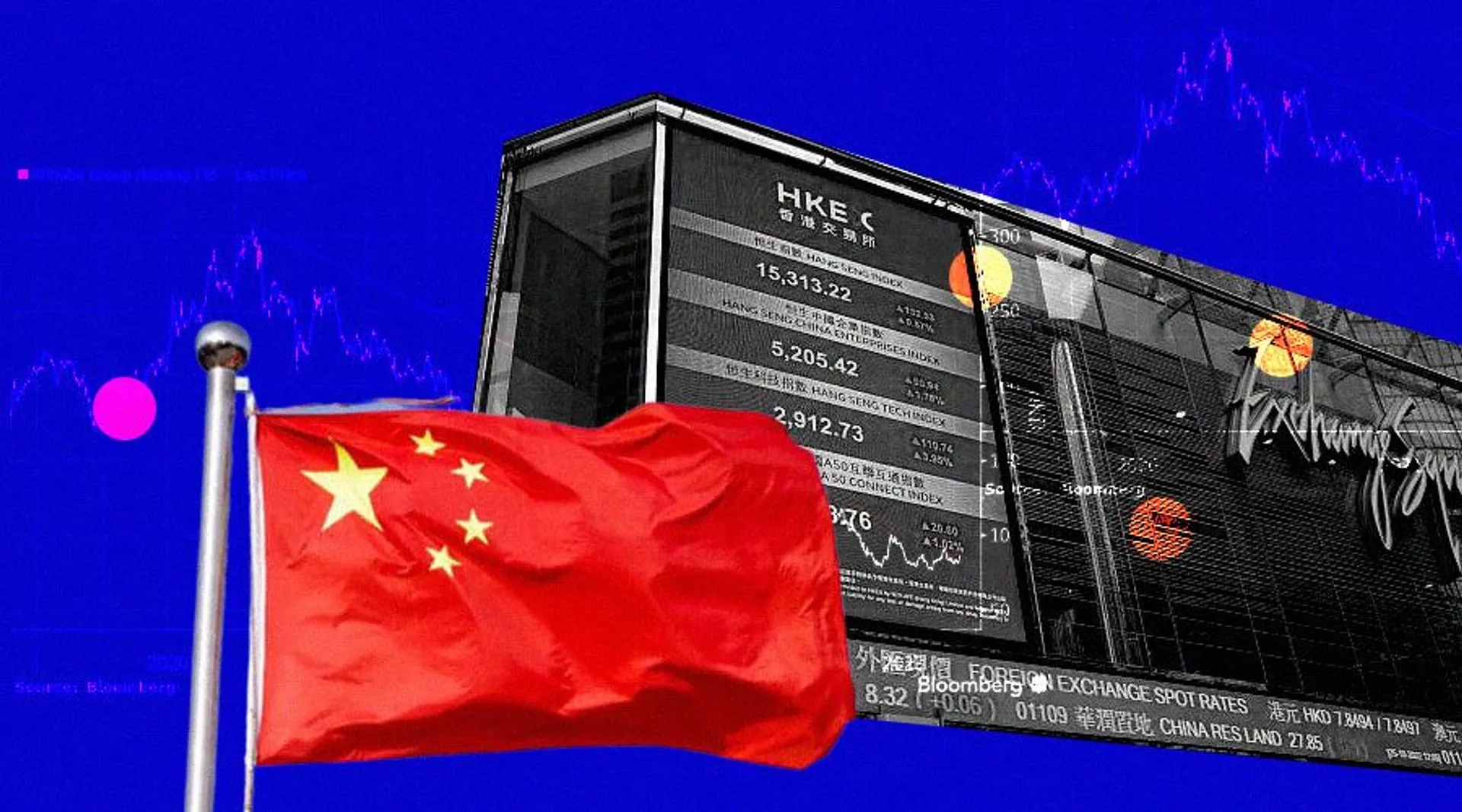 Chinese Tech Stocks Listed in Hong Kong Rallied