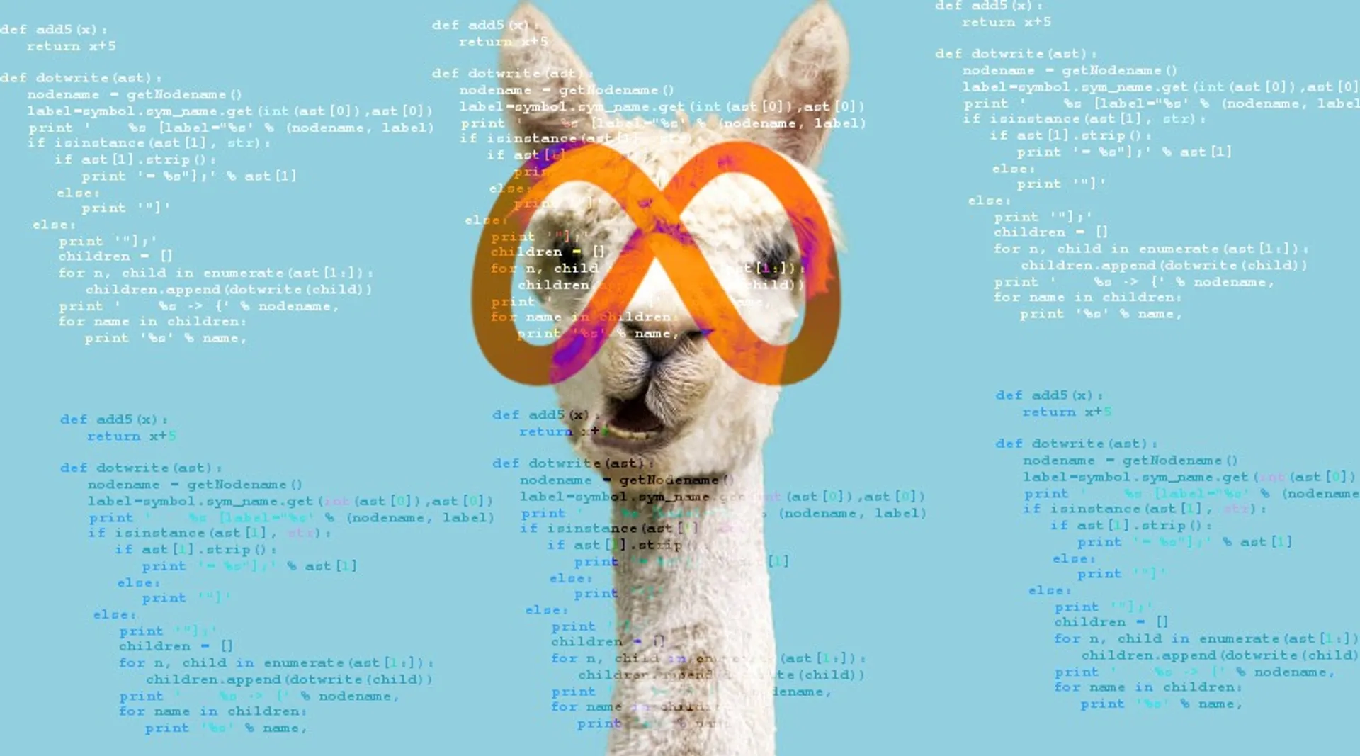 Code Llama by Meta AI for Coders: Explained