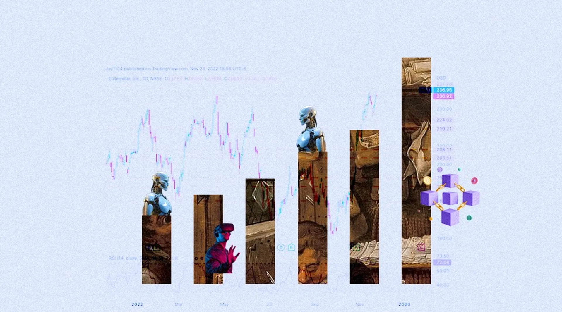 How to Invest in Artificial Intelligence?