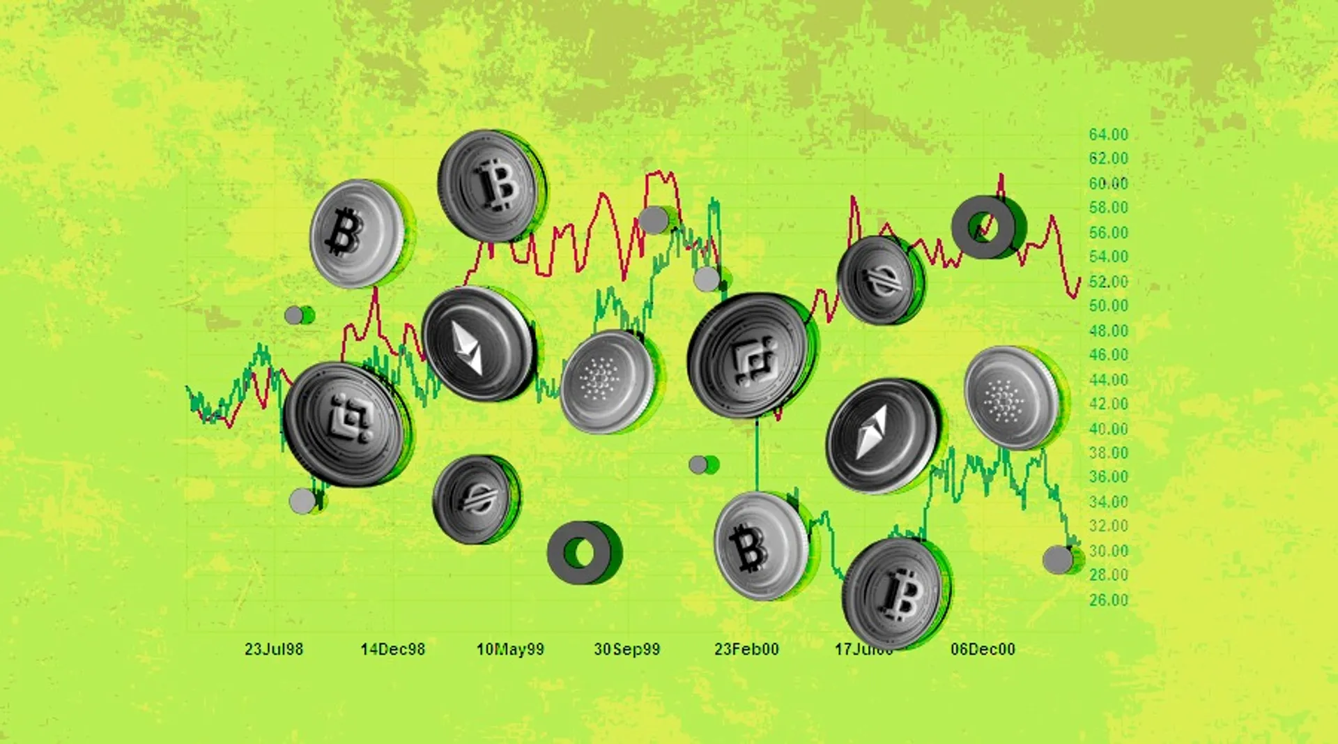 Stablecoins: Cryptocurrencies Designed for Price Stability