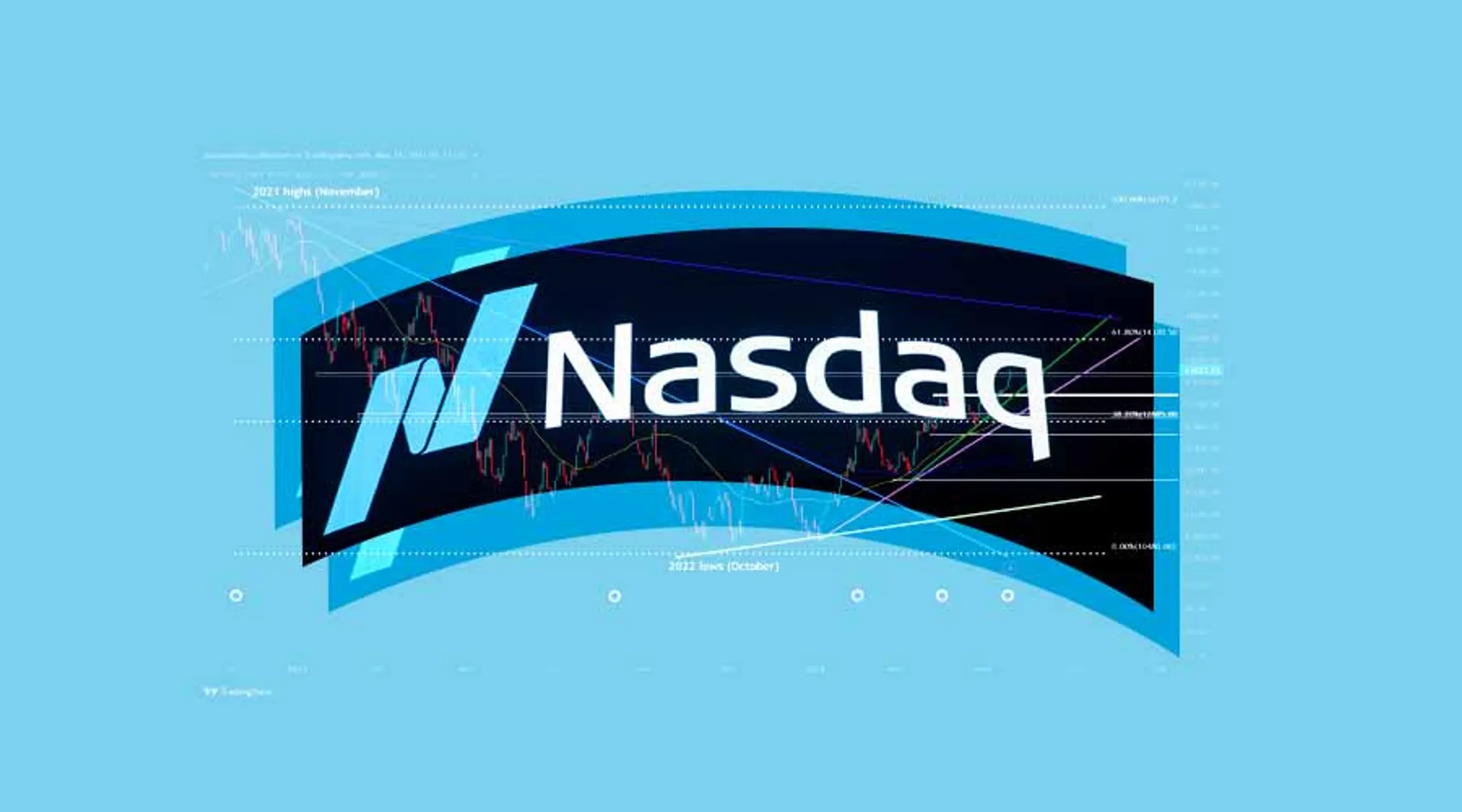 Nasdaq 100 Rockets 1.5% as Wall Street Embraces AI