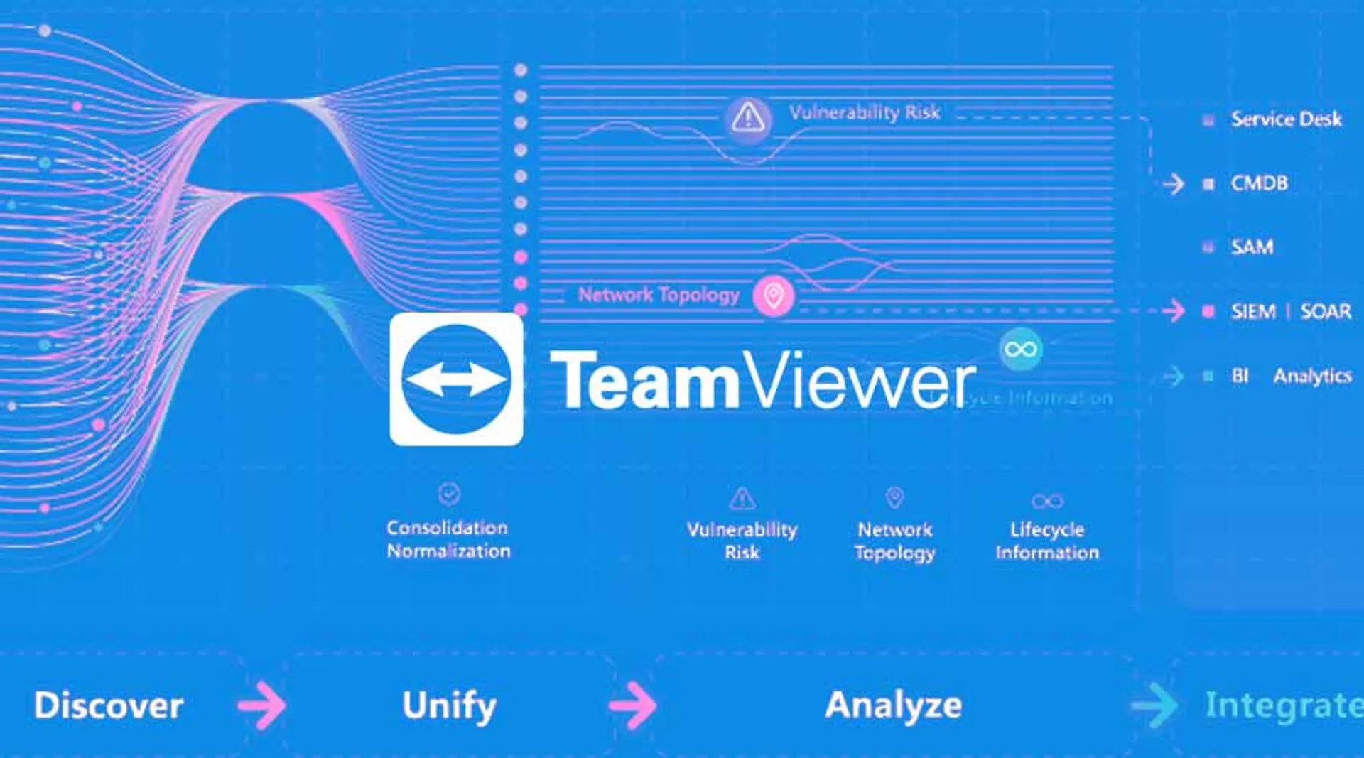 TeamViewer-to-integrate-Lansweeper’s-Tech-for-Asset-Discovery