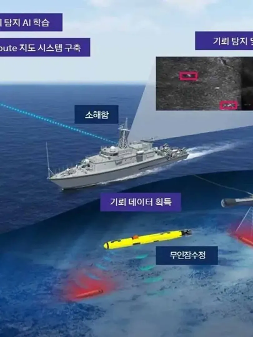 South-Korea-to-Create-Naval-Mine-Detection-System-Using-AI