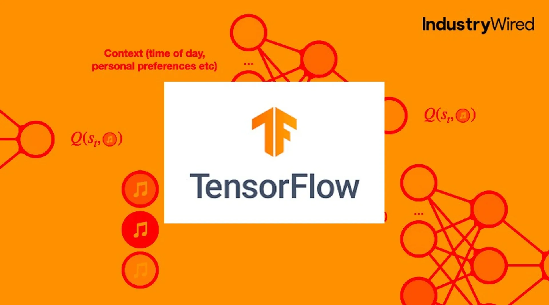 TensorFlow-for-Deep-Learning-Projects-A-Comprehensive-Guide---Akash
