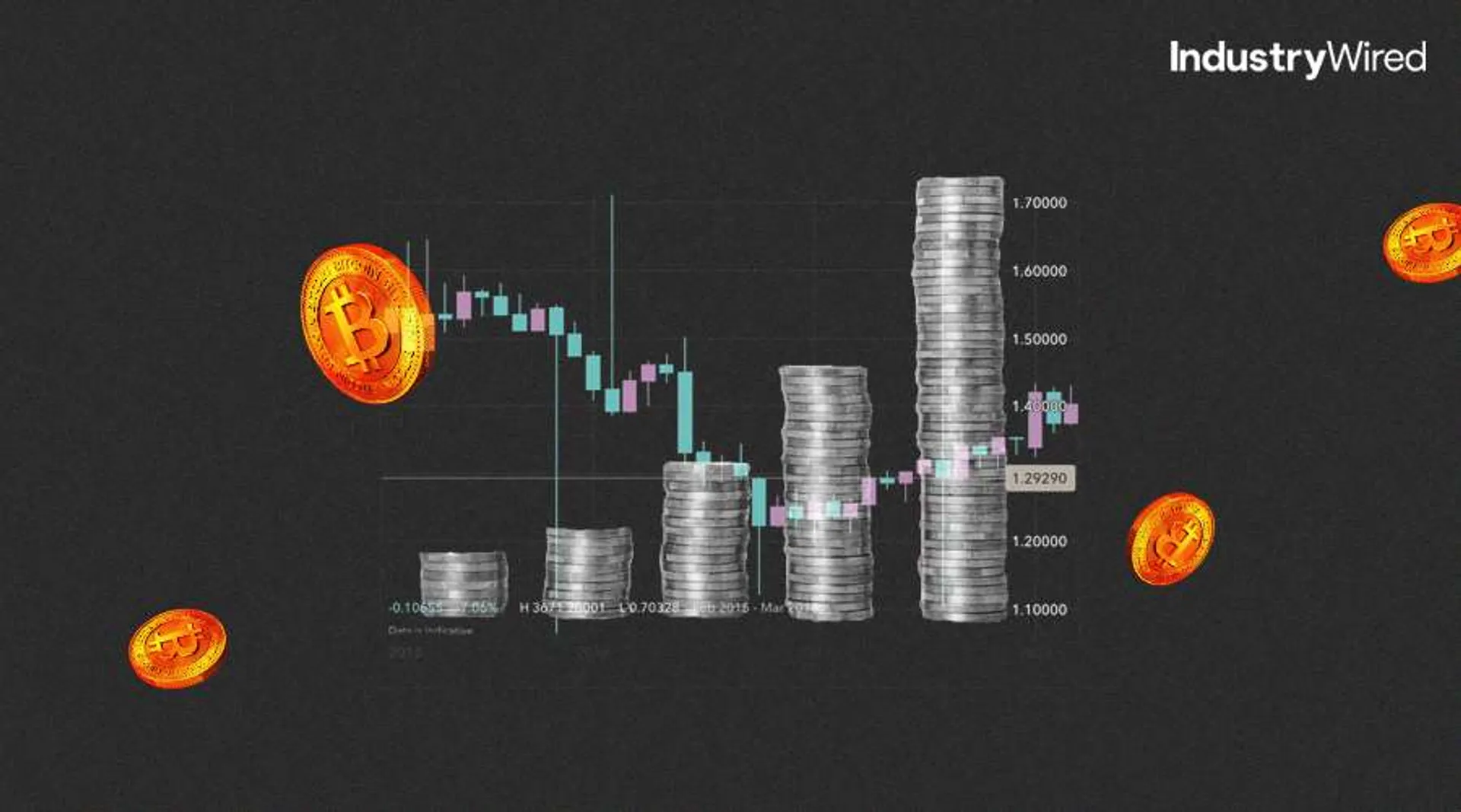 10 Ways to Leverage Technical Analysis for Crypto Trading