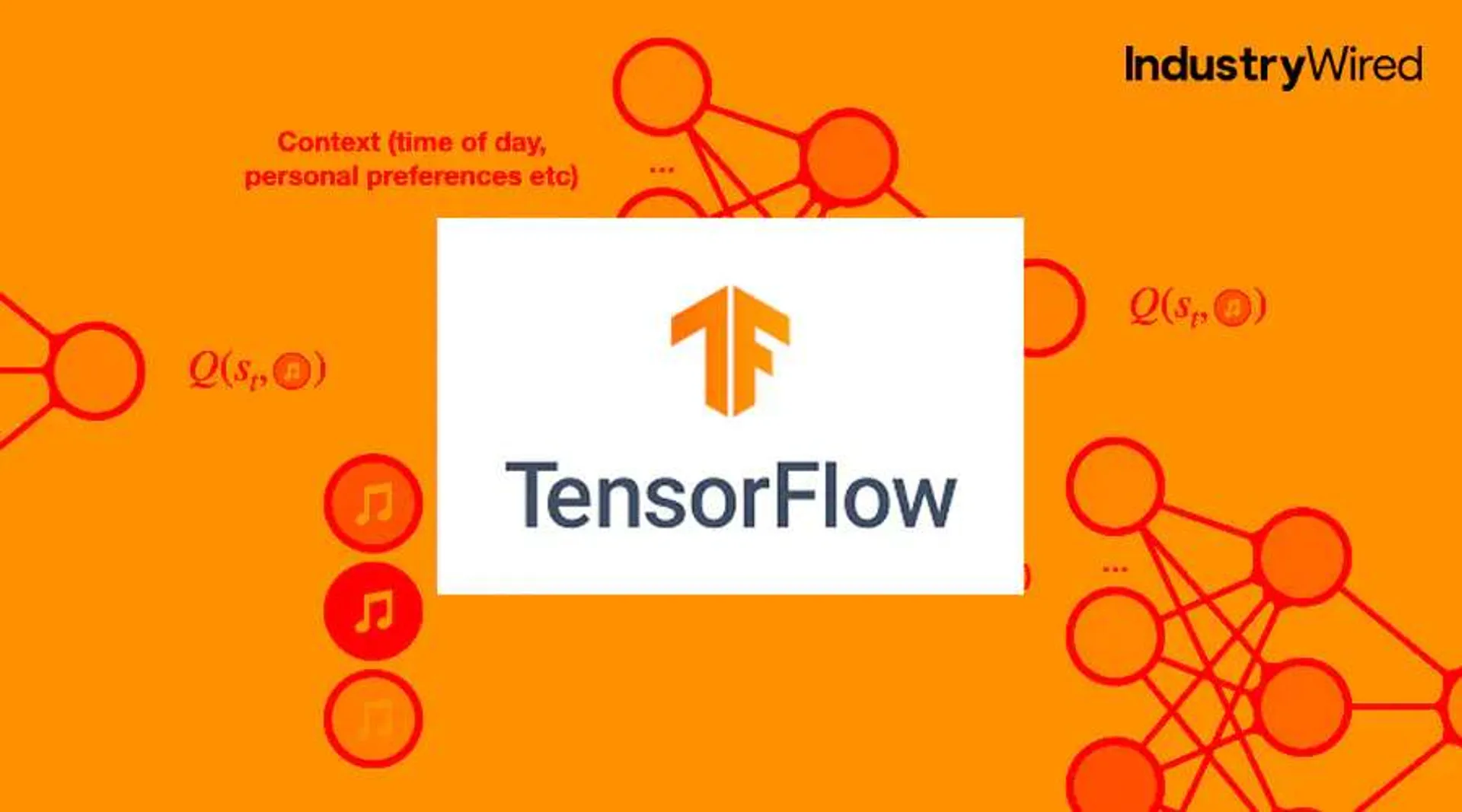 How to Build Deep Learning Models with TensorFlow: A Comprehensive Guide