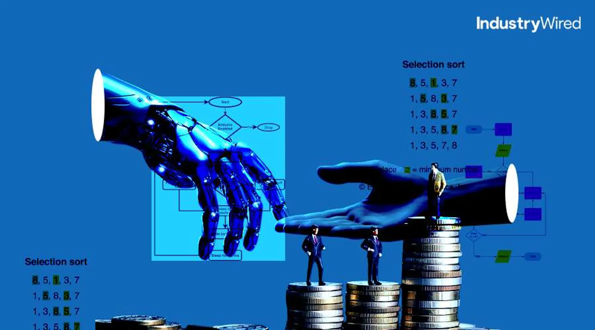 Robo-Advisors-10-Automated-Investment-Platforms-in-FinTech