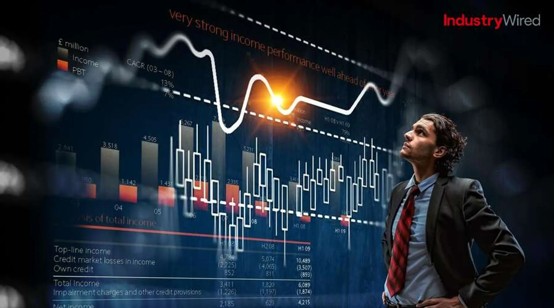 Stock Price Today: Stock Market Performance on March 20