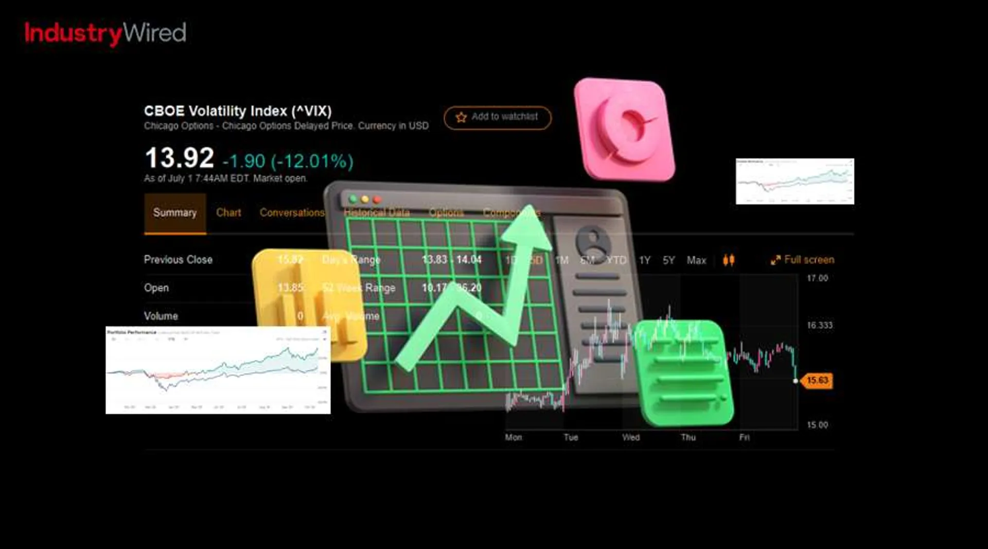 How to Start Investing in Stocks: A Beginner’s Guide