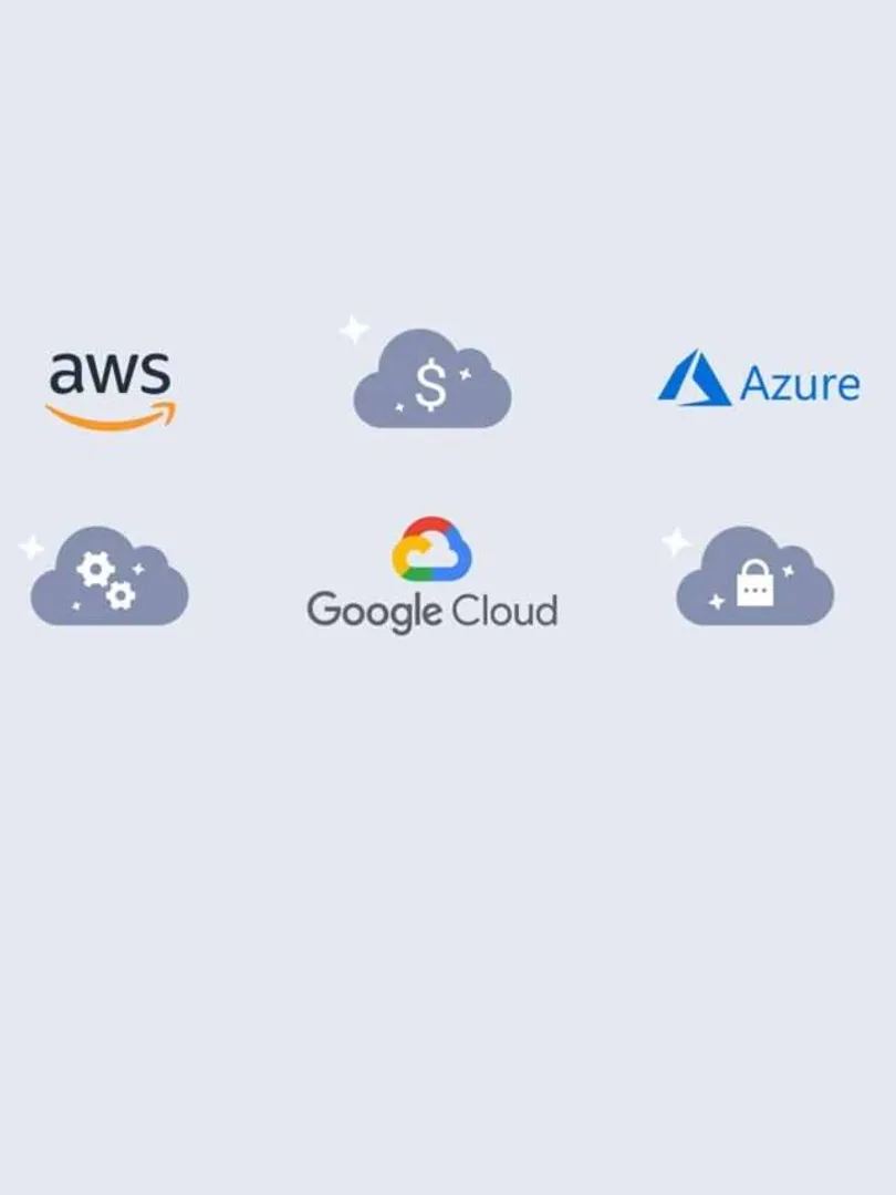 Proficiency-in-major-cloud-platforms-like-AWS,-Azure,-or-Google-Cloud-Platform.