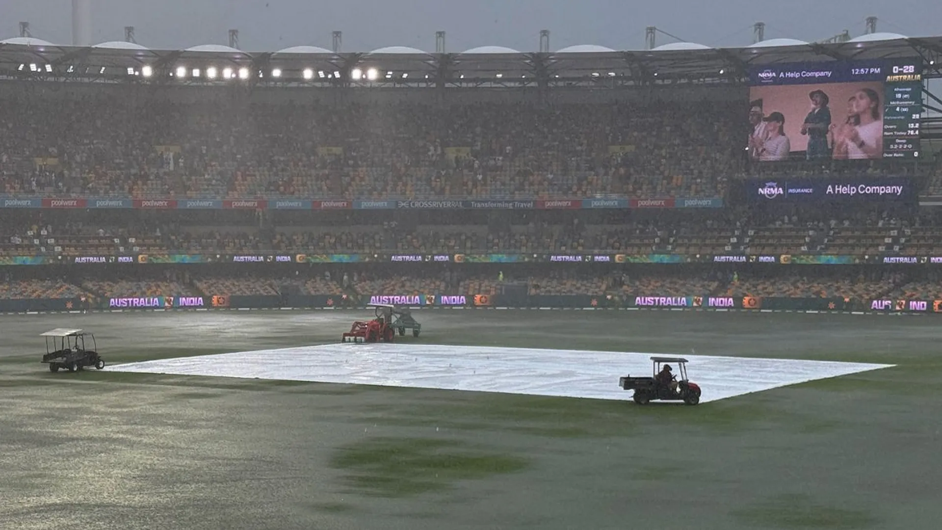 kohli MM