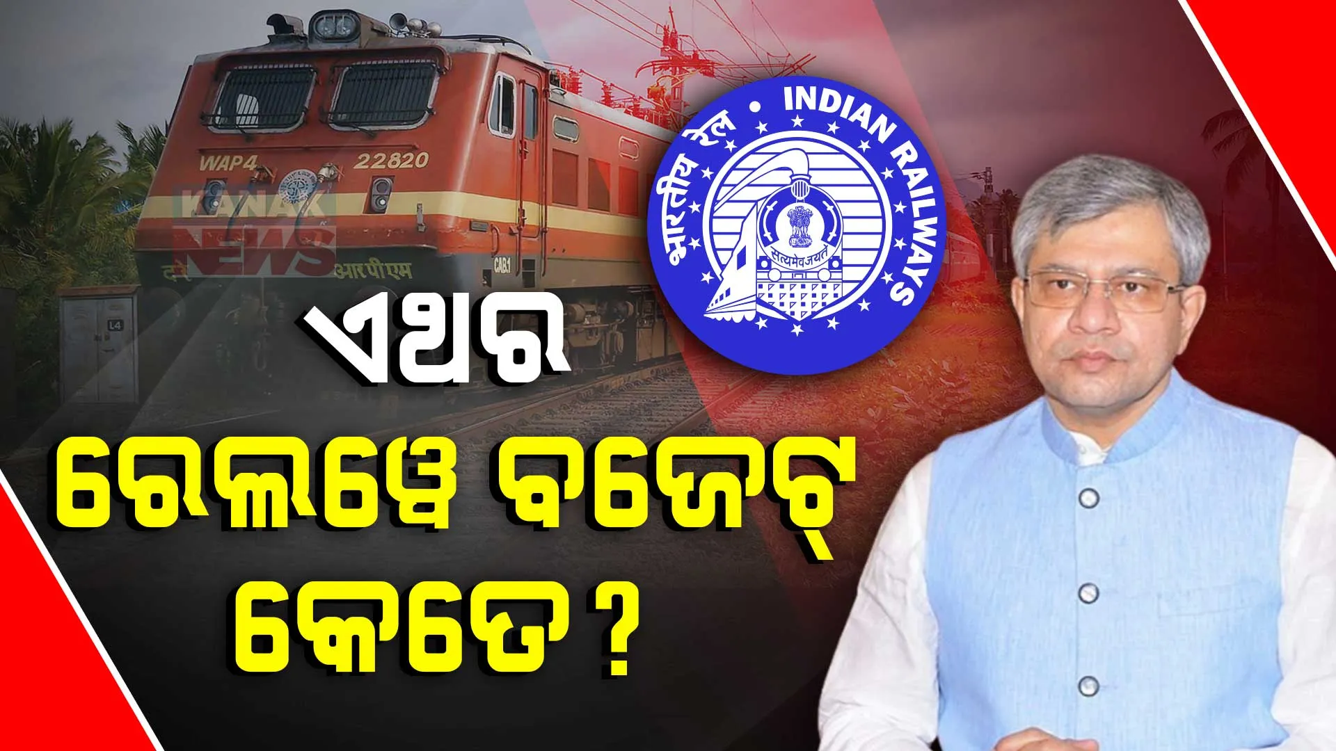 Railways Budget 