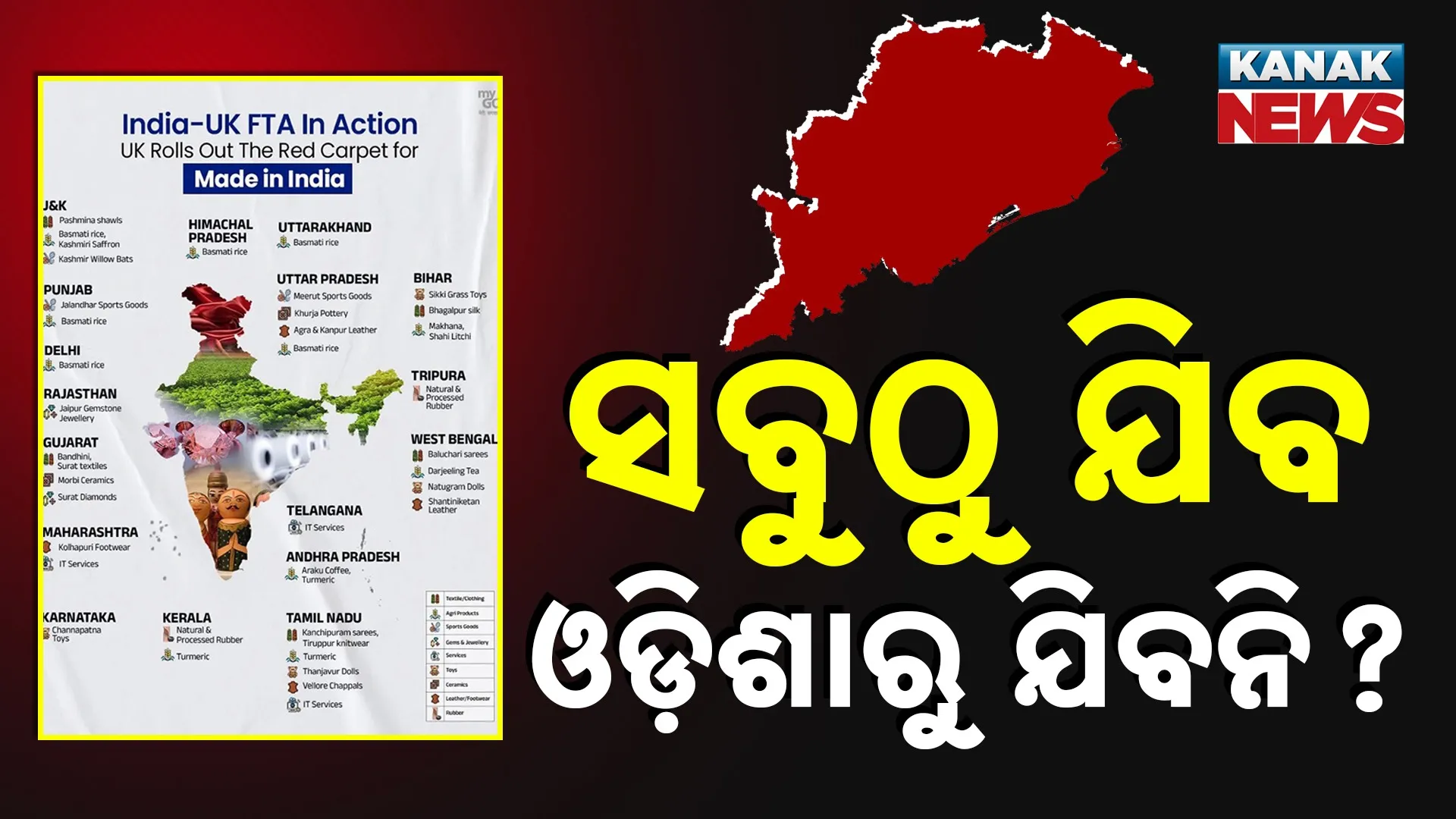 India UK ODISHA