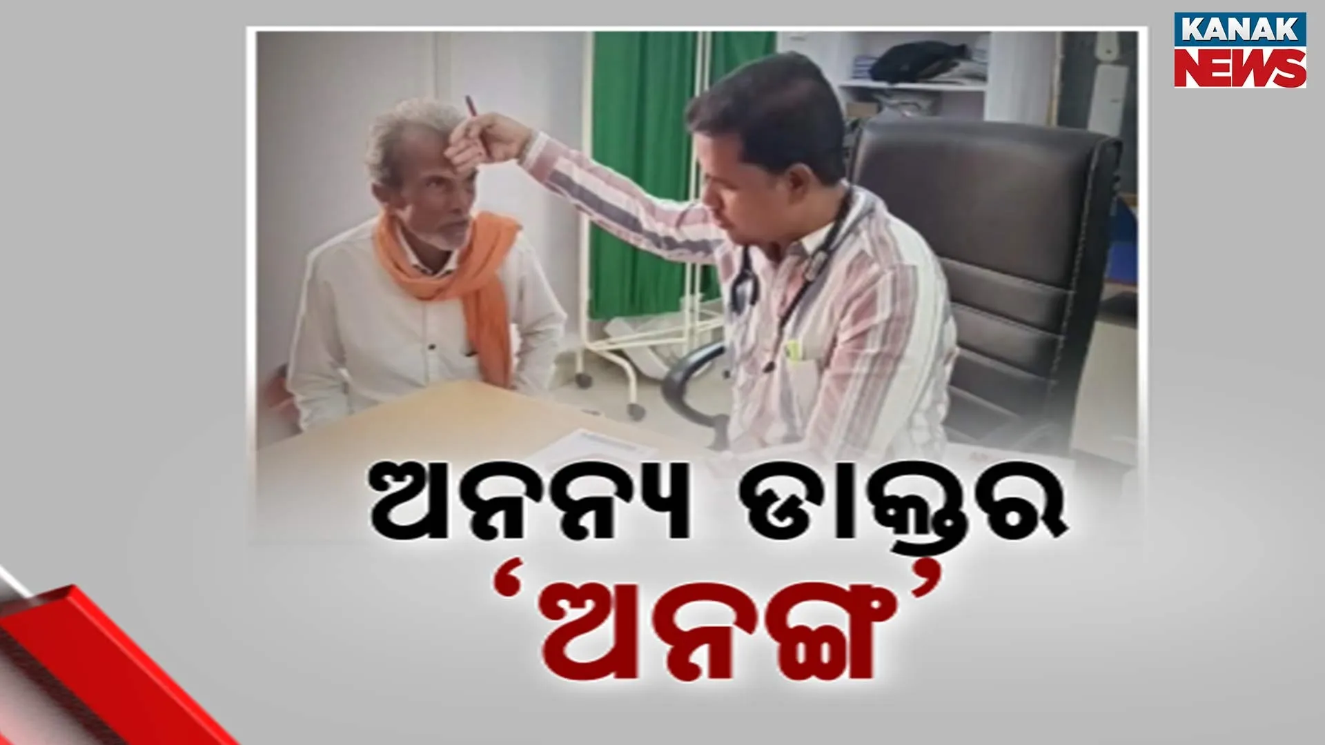 Dr Ananga Sujan Bhuya