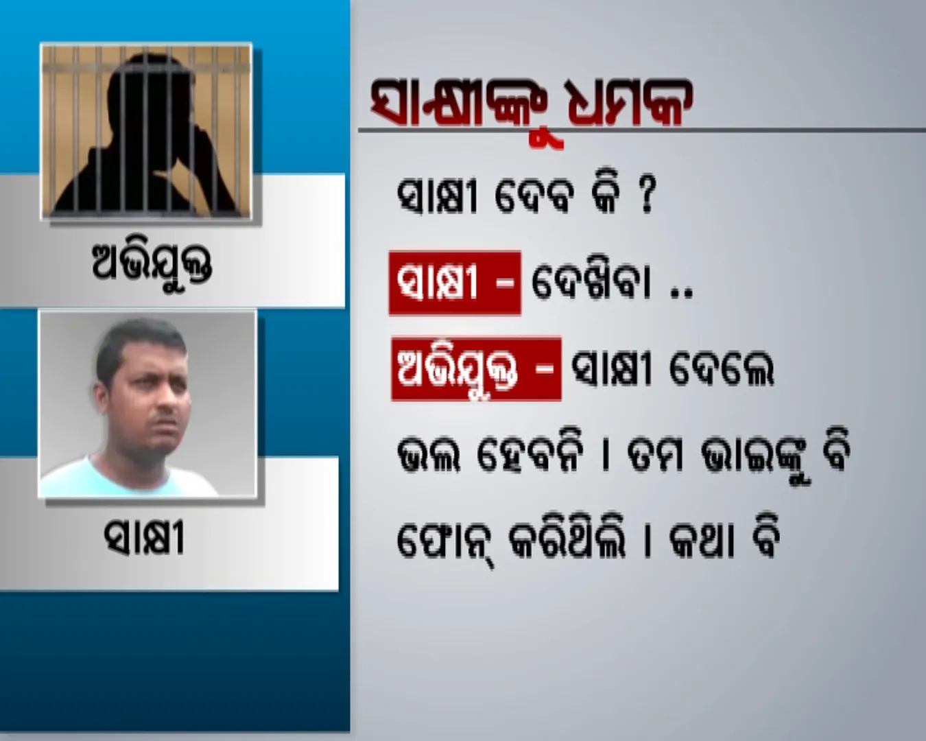 ଜେଲ୍ ଫେରନ୍ତା ଅପରାଧୀଙ୍କ ସାକ୍ଷୀଙ୍କୁ ଧମକ୍ ! ଦେଖନ୍ତୁ କନକ ନ୍ୟୁଜର ଏକ୍ସକ୍ଲୁସିଭ୍ ରିପୋର୍ଟ