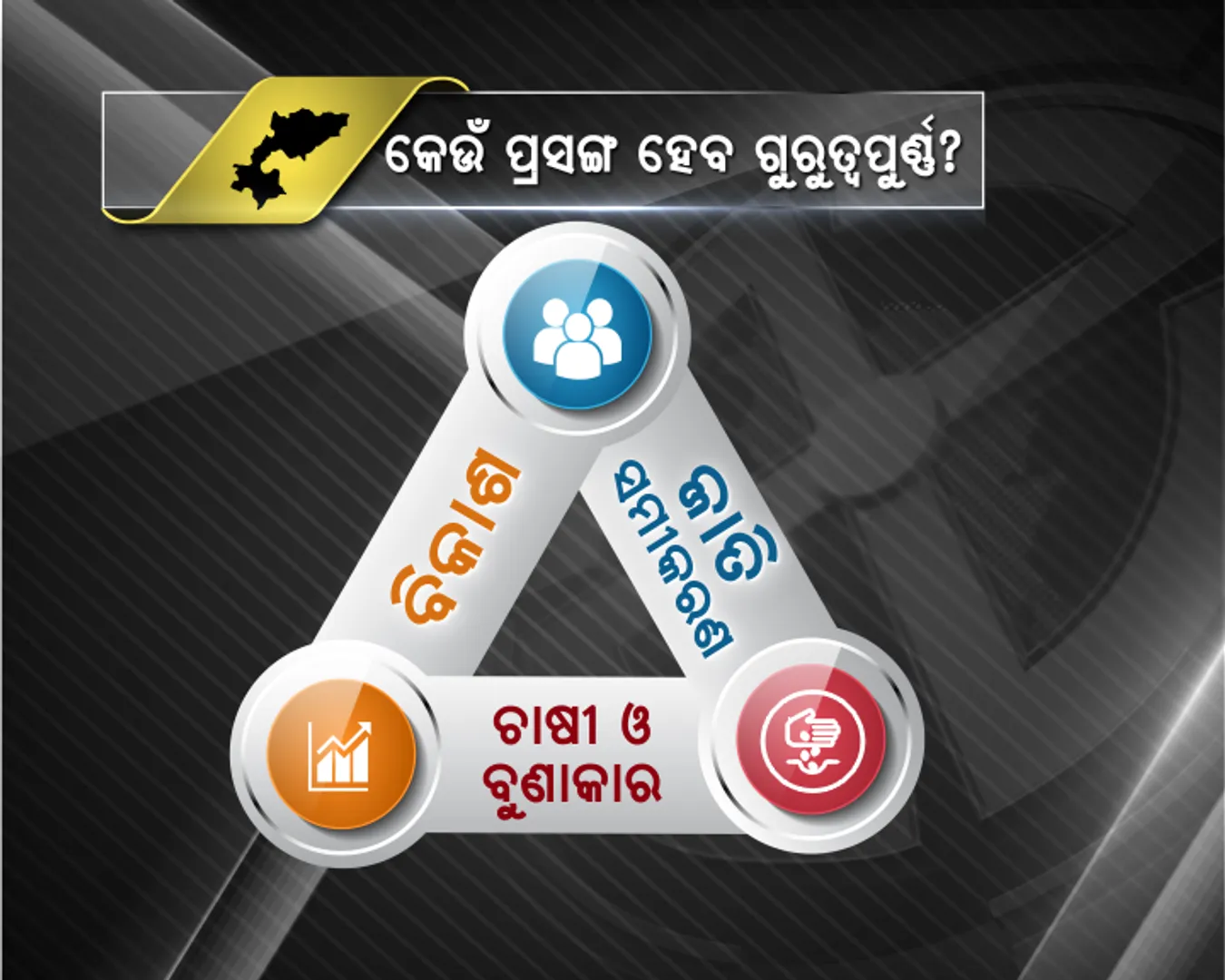 କେଉଁ ମୁଦ୍ଦା ନେଇ ଲଢାଯିବ ବିଜେପୁର ଉପ-ନିର୍ବାଚନ? ଭୋଟର ଚାହୁଁଛି କଣ । ବିକାଶ ବନାମ ପ୍ରତିଶ୍ରୁତିର ଲଢେଇ ।