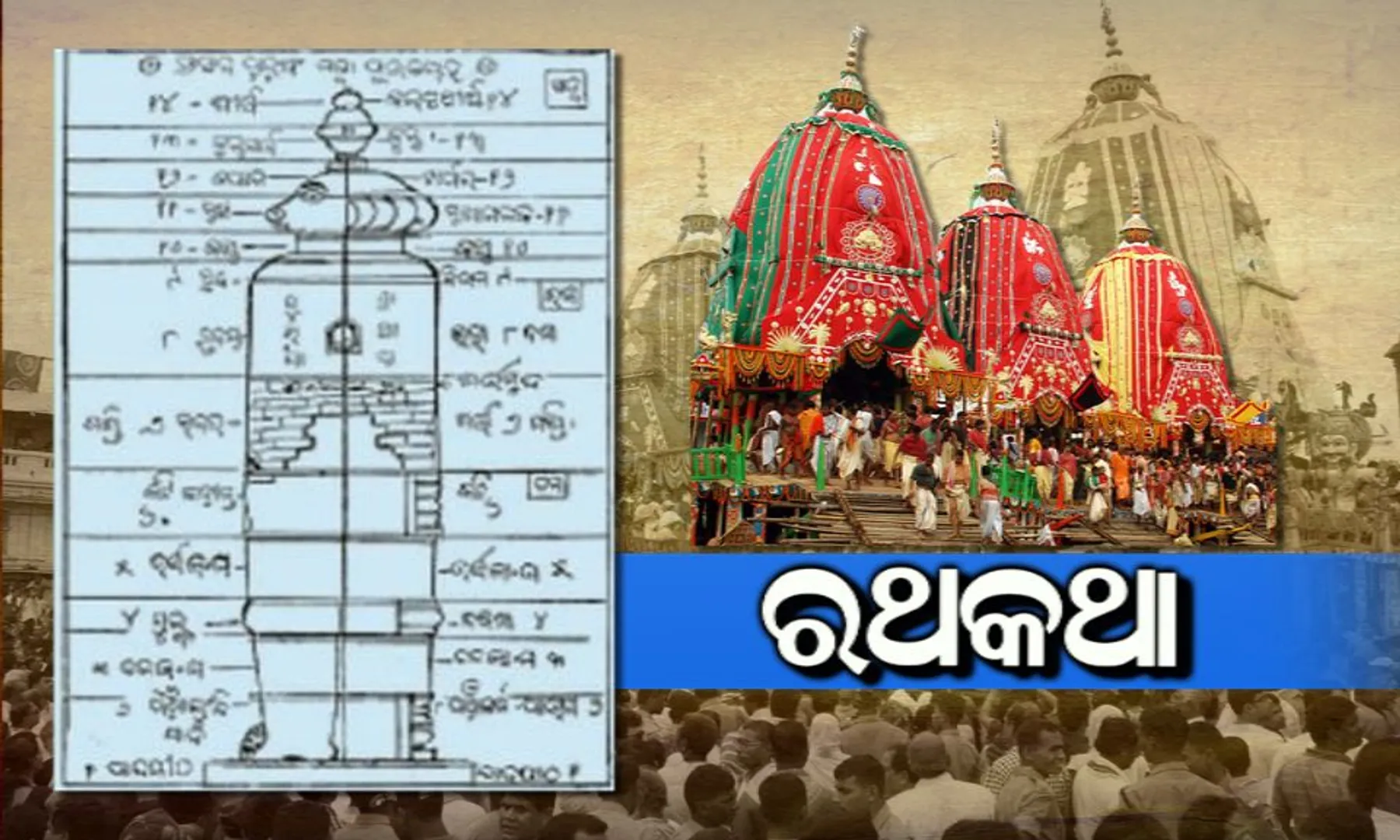 ରଥ ଓ ମନ୍ଦିର: ମାନବର ଶରୀର ! କେବଳ ତତ୍ତ୍ୱ ଦୃଷ୍ଟିରୁ ନୁହେଁ, ଗଠନ ରୀତି ଦୃଷ୍ଟିରୁ ମଧ୍ୟ ରଥକୁ ମାନବଶରୀର ସହିତ ତୁଳନା କରାଯାଇଛି