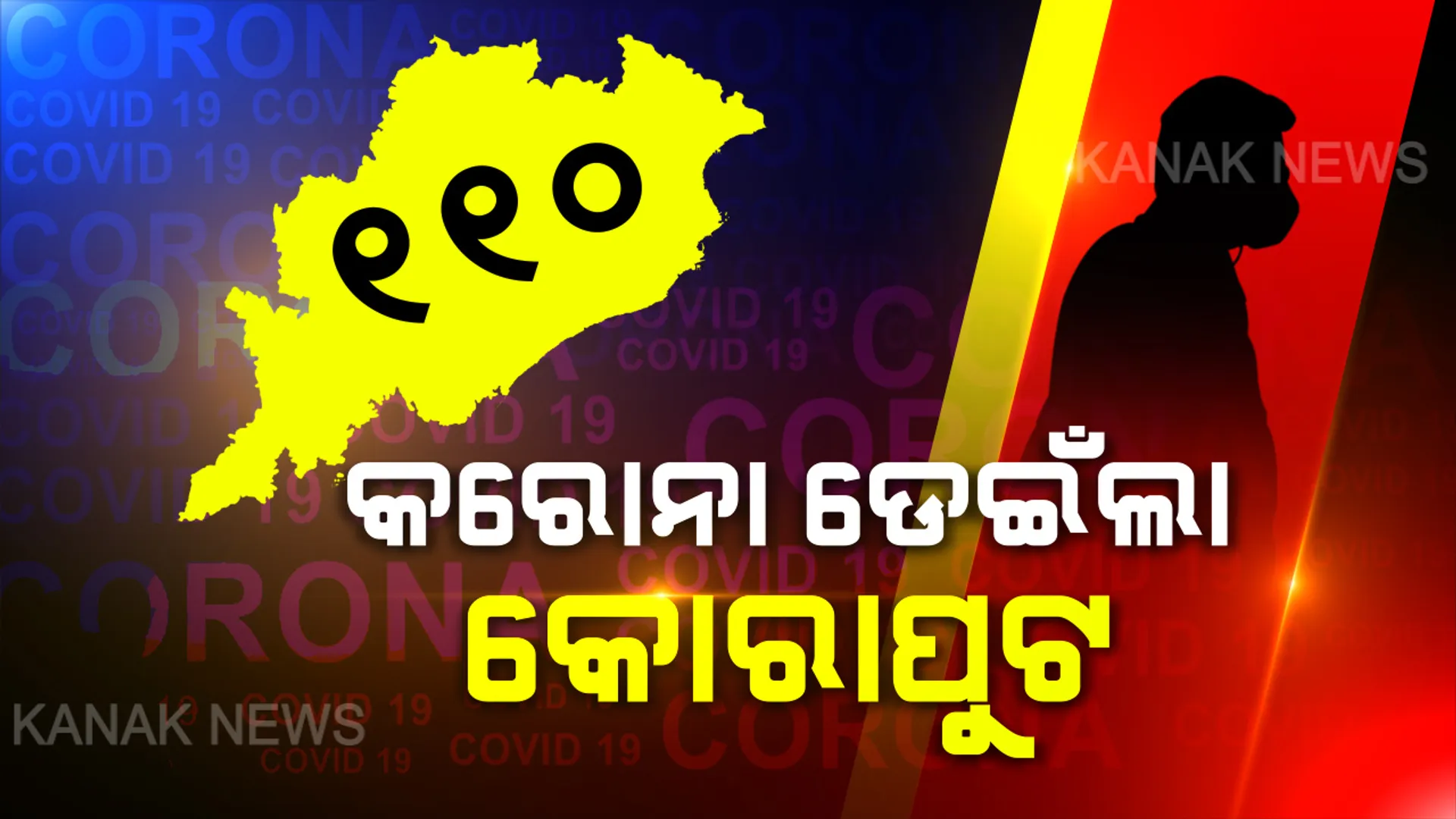 ରାଜ୍ୟରେ ଆଉ ଦୁଇ ଆକ୍ରାନ୍ତ ଚିହ୍ନଟ । କୋରାପୁଟରେ ପ୍ରଥମ ପଜିଟିଭ, ୨୨ ବର୍ଷୀୟ ସ୍ୱାସ୍ଥ୍ୟକର୍ମୀଙ୍କୁ କରୋନା । ବାଲେଶ୍ୱରରେ ନୂଆ ଜଣେ ପଜିଟିଭ ଚିହ୍ନଟ ପରେ ଦିନକରେ ଆକ୍ରାନ୍ତଙ୍କ ସଂଖ୍ୟା ୬କୁ ବଢିଲା