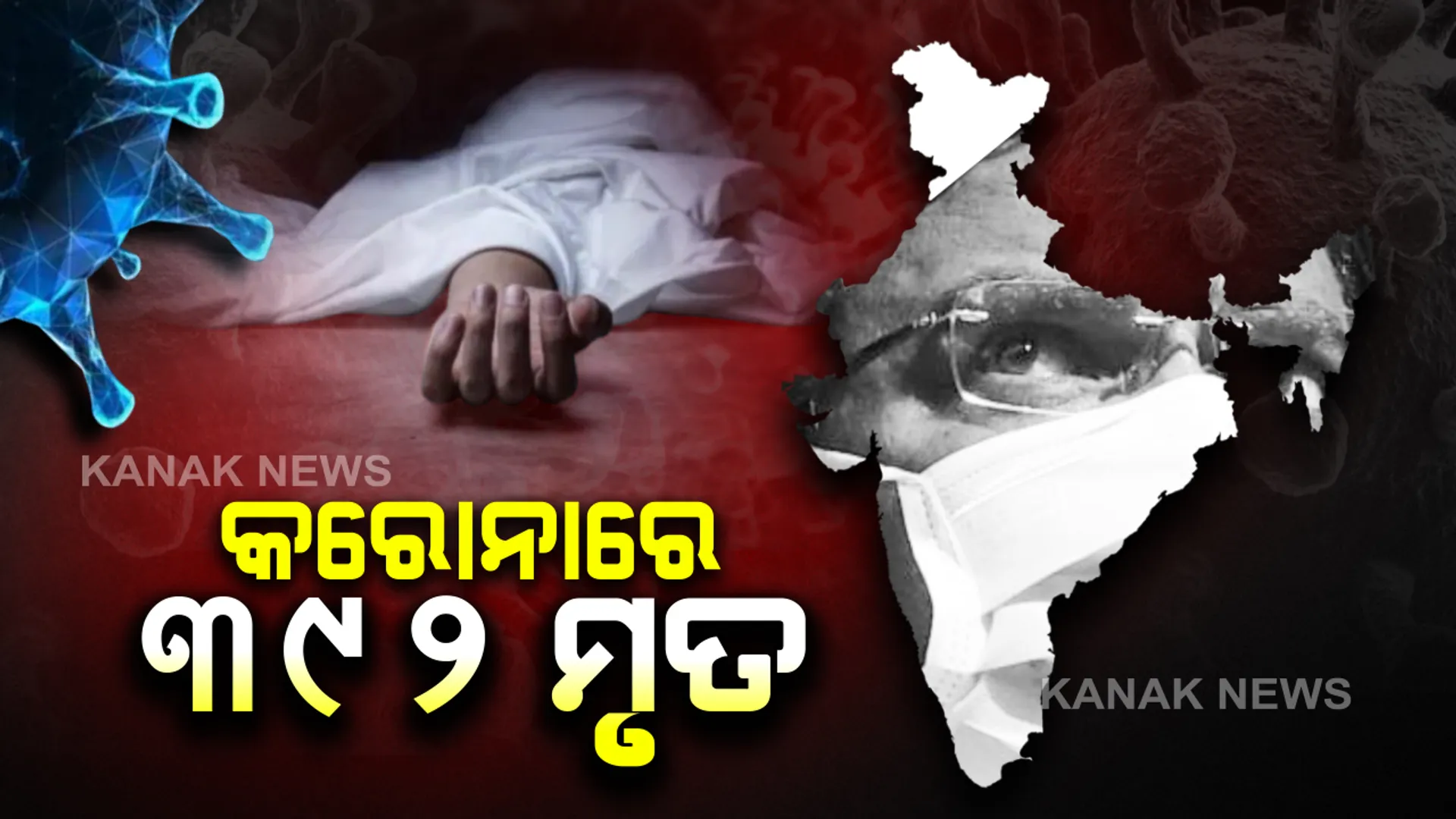 ଦେଶରେ କରୋନା ଆକ୍ରାନ୍ତଙ୍କ ସଂଖ୍ୟା ୧୨ ହଜାର ନିକଟତର : ଭାଇରସ୍ ସଂକ୍ରମଣରେ ବର୍ତ୍ତମାନ ସୁଦ୍ଧା ପ୍ରାଣ ହରାଇଲେଣି ୩୯୨ : ଆକ୍ରାନ୍ତ ଓ ମୃତ୍ୟୁ ସଂଖ୍ୟାରେ ଶୀର୍ଷରେ ମହାରାଷ୍ଟ୍ର