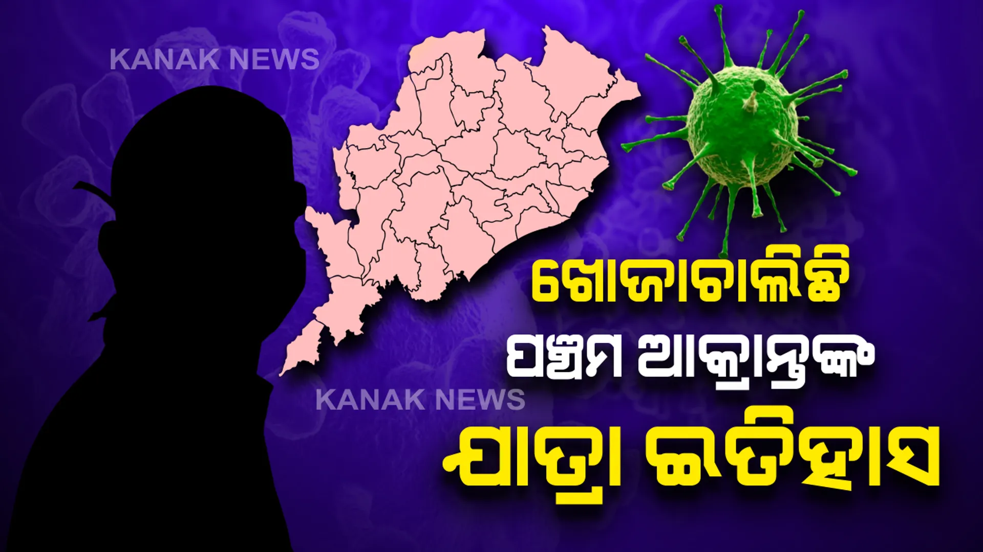 ଓଡିଶାରେ ପଞ୍ଚମ କରୋନା ଆକ୍ରାନ୍ତଙ୍କ ଖୋଜା ଚାଲିଛି ଯାତ୍ରା ଇତିହାସ : ଜନସ୍ୱାସ୍ଥ୍ୟ ବିଭାଗର ସର୍ଭେଲାନ୍ସ ଟିମ ଖୋଜୁଛି କେଉଁଠିକୁ ଯାଇଥିଲେ ସଙ୍କ୍ରମିତ ବ୍ୟକ୍ତି ଆଉ କେମିତି ହେଲା ସଙ୍କ୍ରମଣ ?